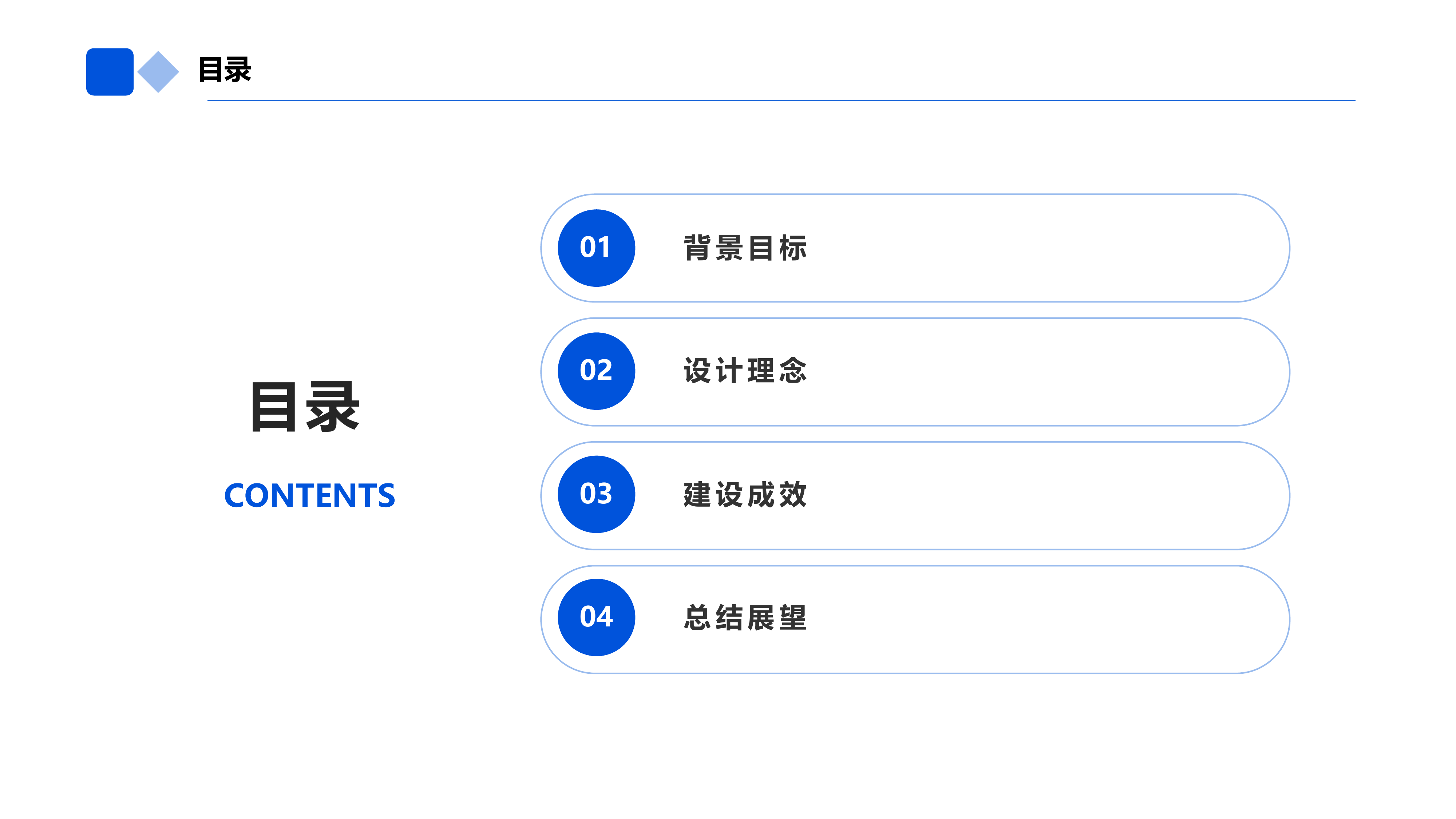 2026年重构核心，智启未来&mdash;&mdash;上海银行新一代账务核心系统的转型之路报告-上海银行 第2页