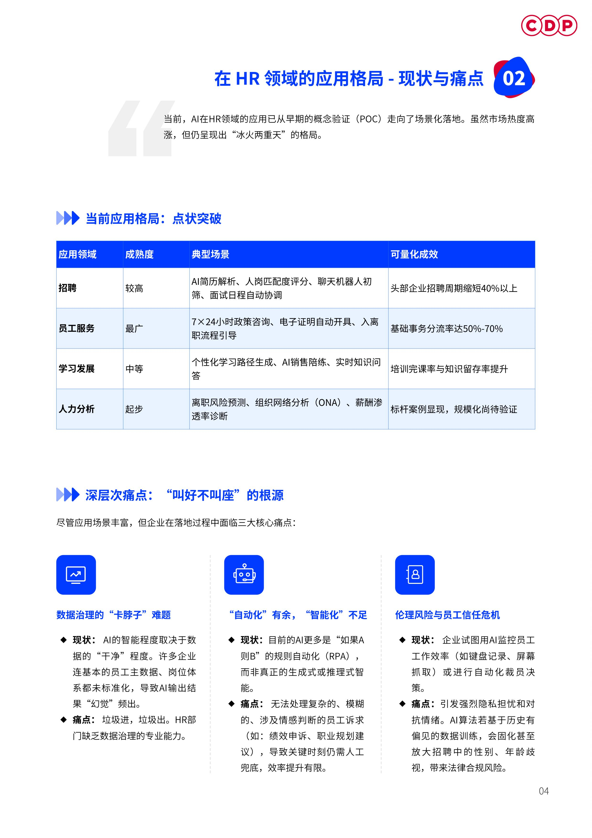 2026企业人力资源AI应用白皮书-CDP 第7页