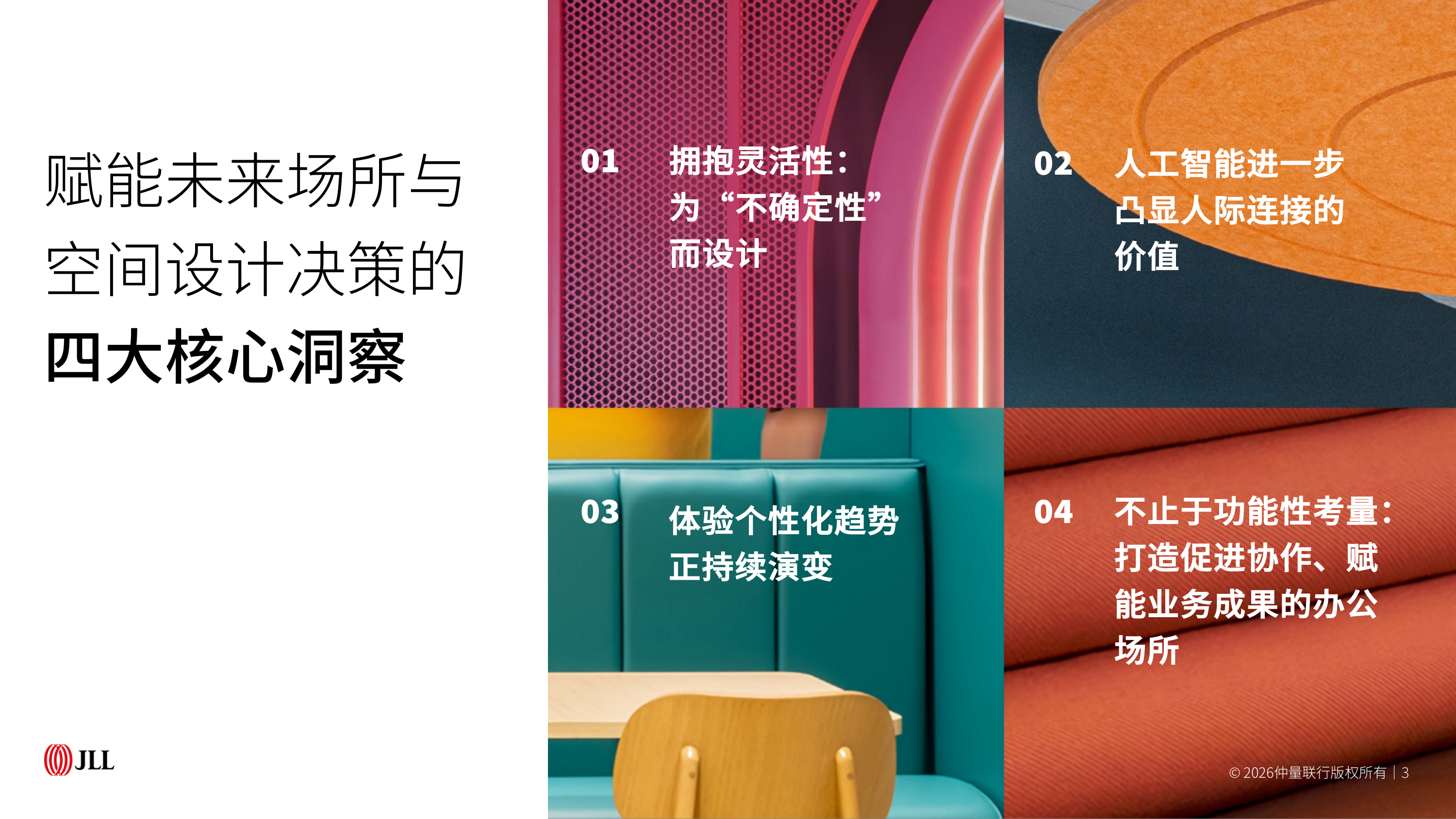 2026全球空间设计趋势展望报告-仲量联行 第3页