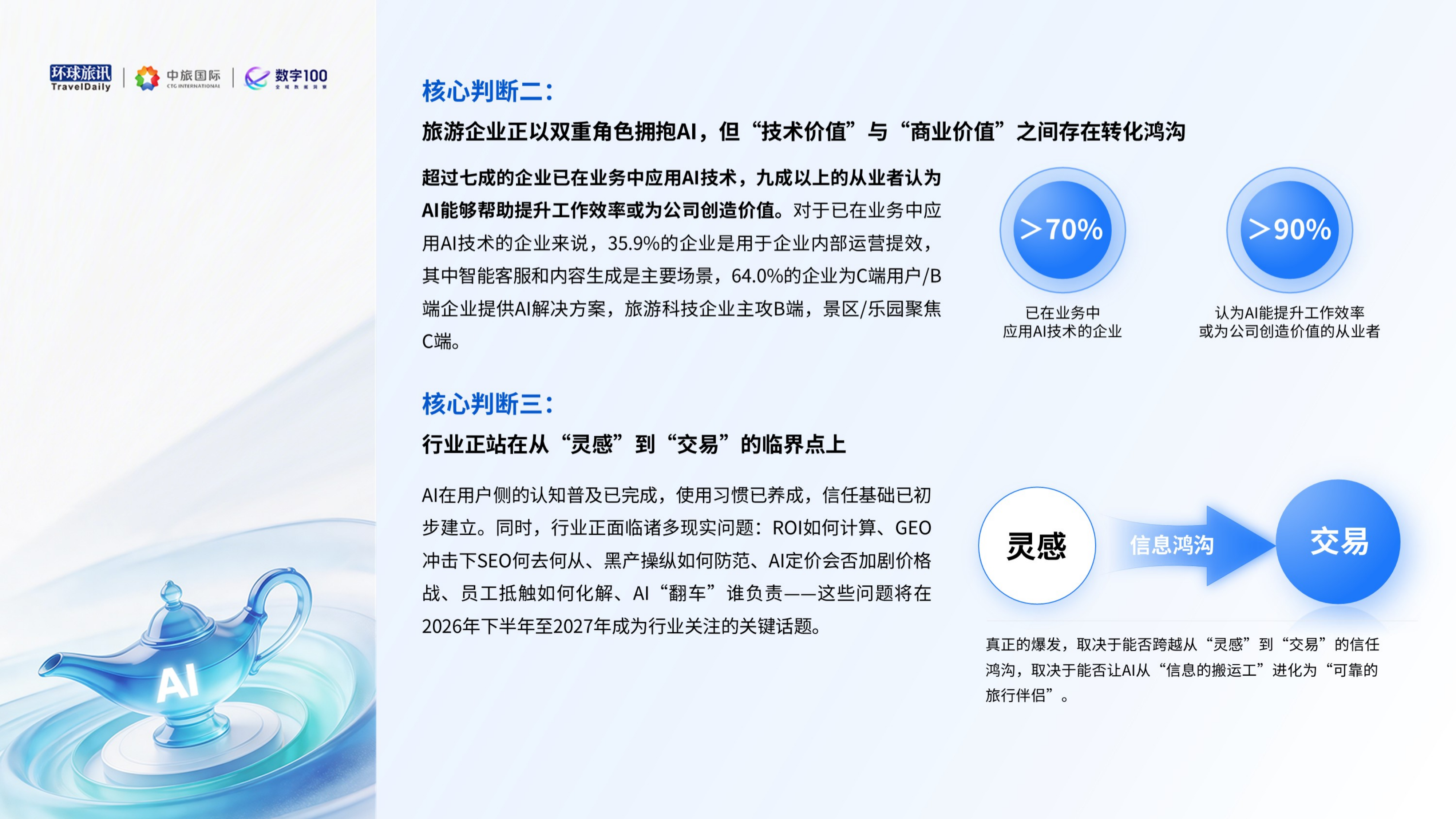 2026上半年AI旅游应用趋势洞察报告-环球旅讯 第6页