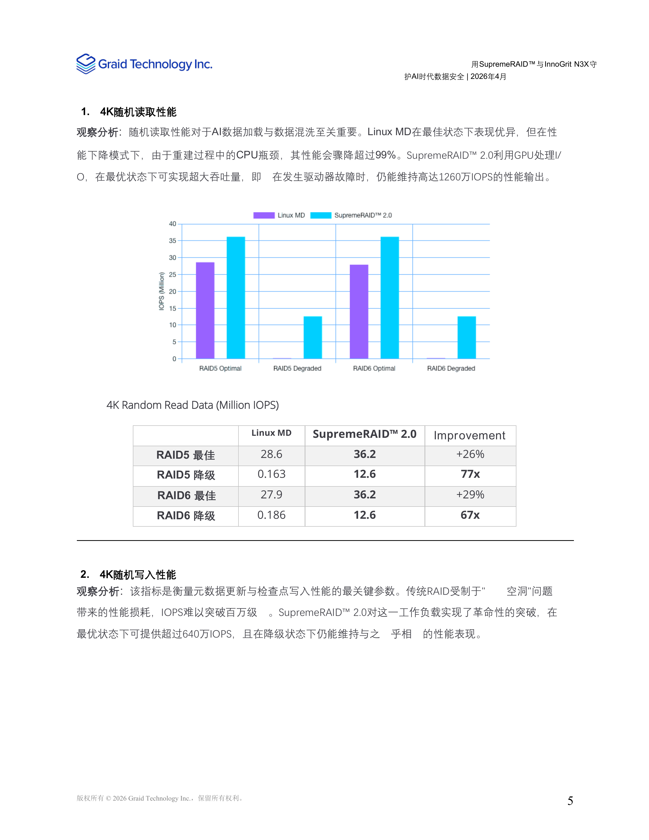 2026守护AI数据GPU如何重塑格局白皮书-图睿科技 第6页