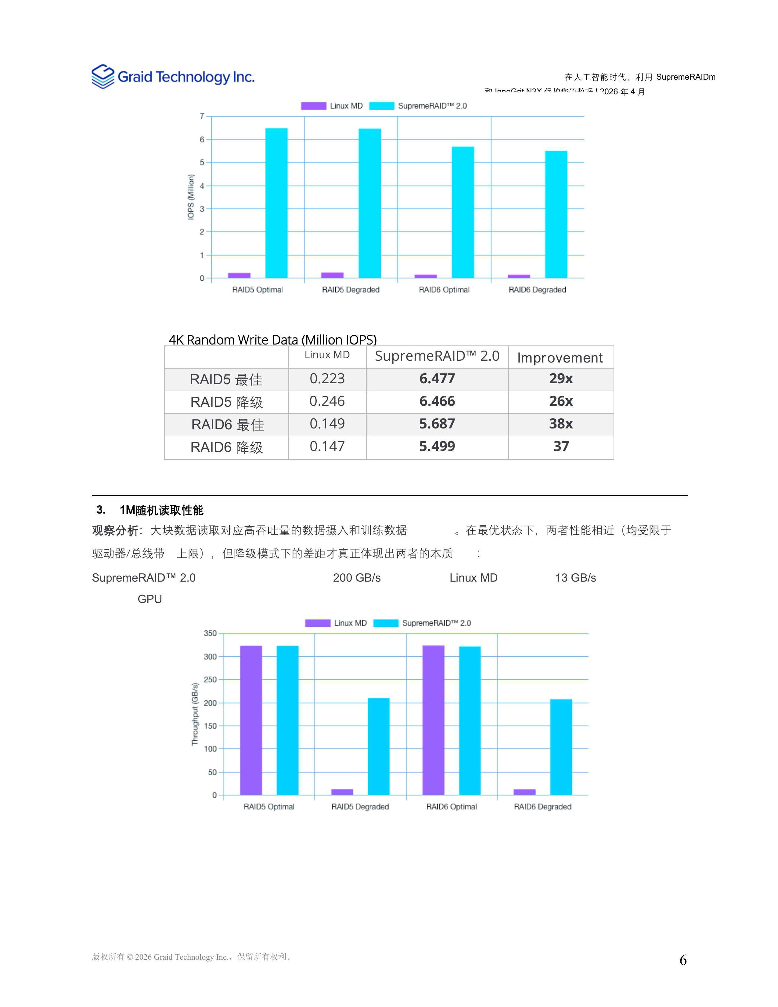 2026守护AI数据GPU如何重塑格局白皮书-图睿科技 第7页