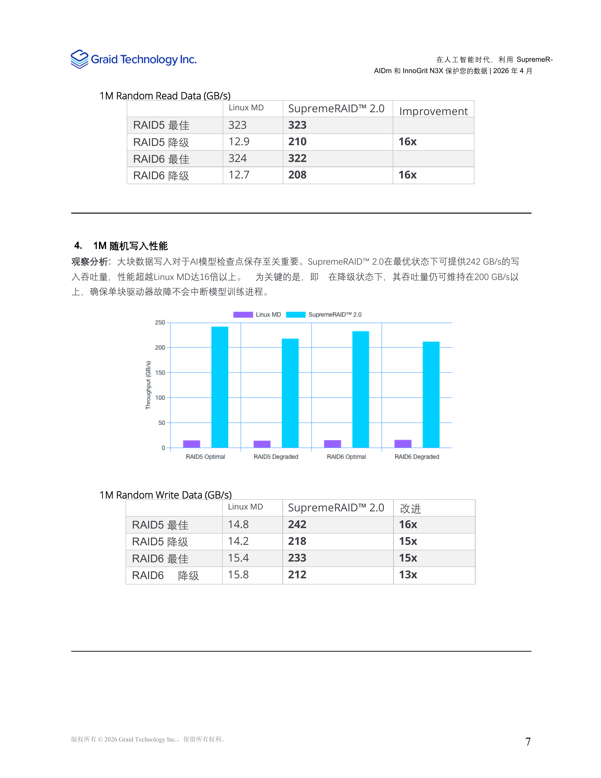 2026守护AI数据GPU如何重塑格局白皮书-图睿科技 第8页