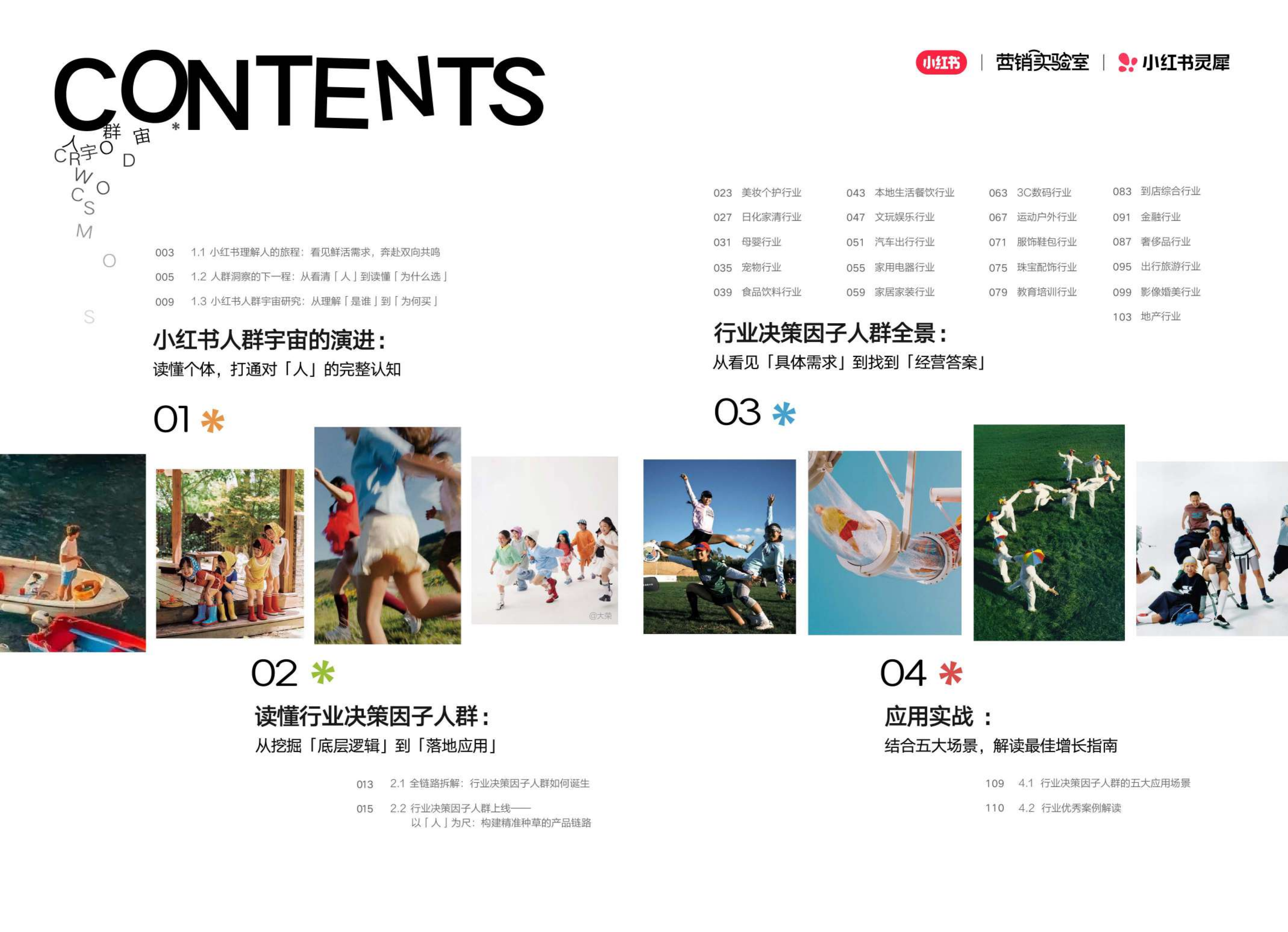 2026小红书人群宇宙白皮书_ 第2页