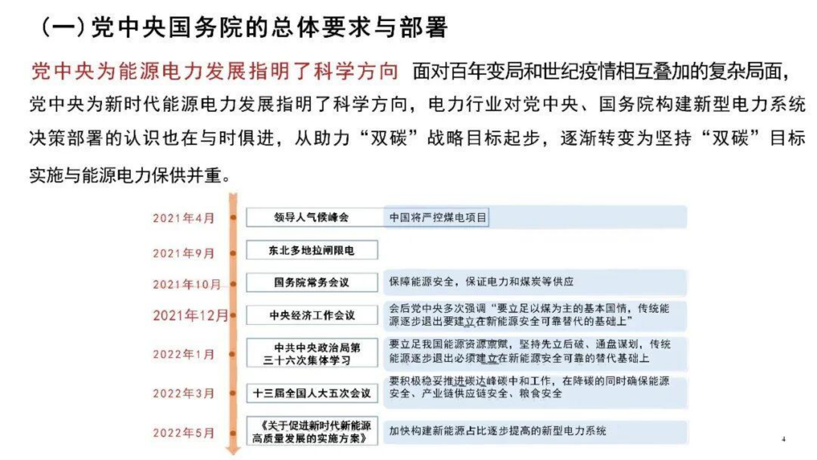 2026新型电力系统建设建设方案 第5页