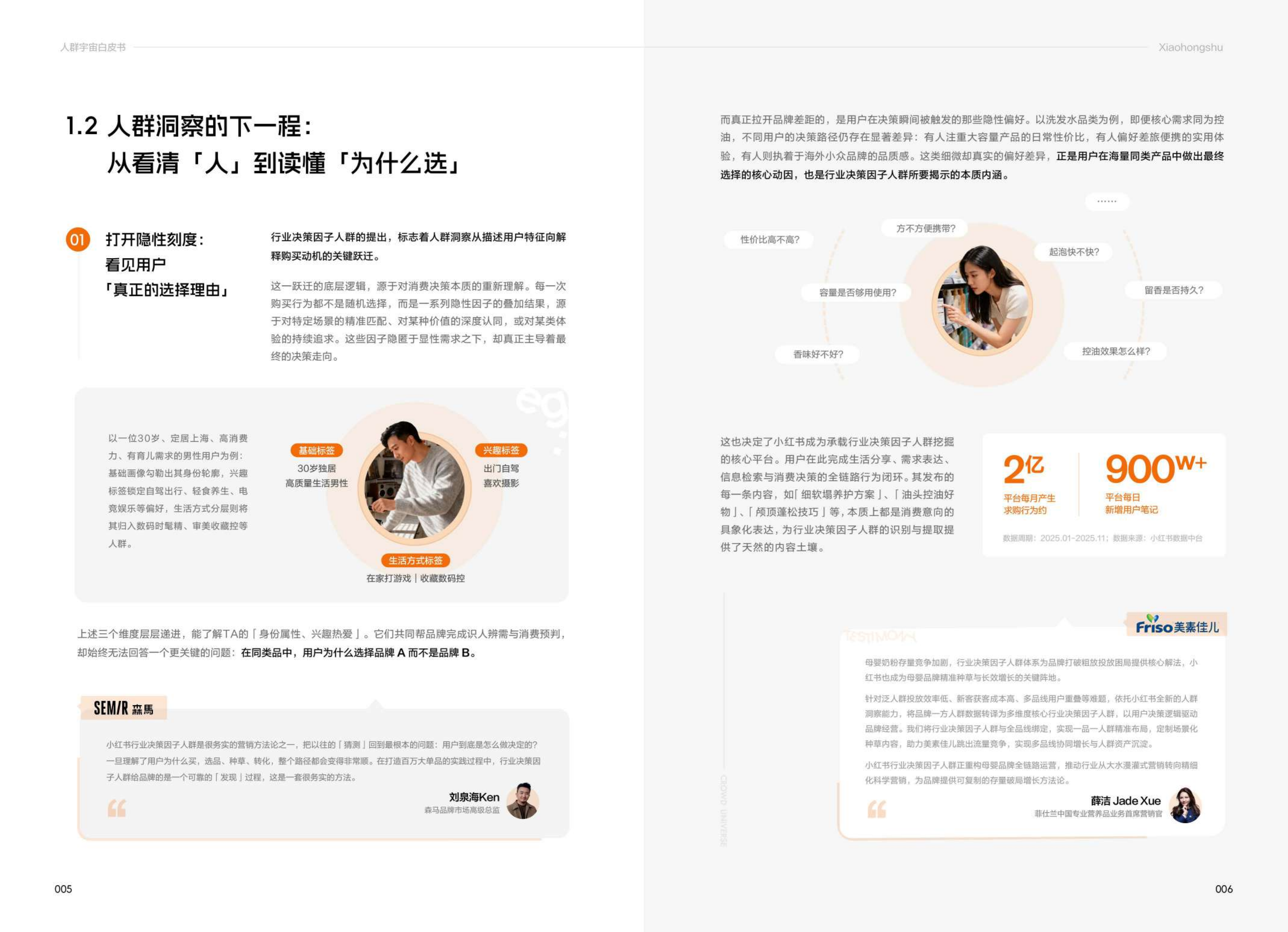 2026小红书人群宇宙白皮书_ 第5页