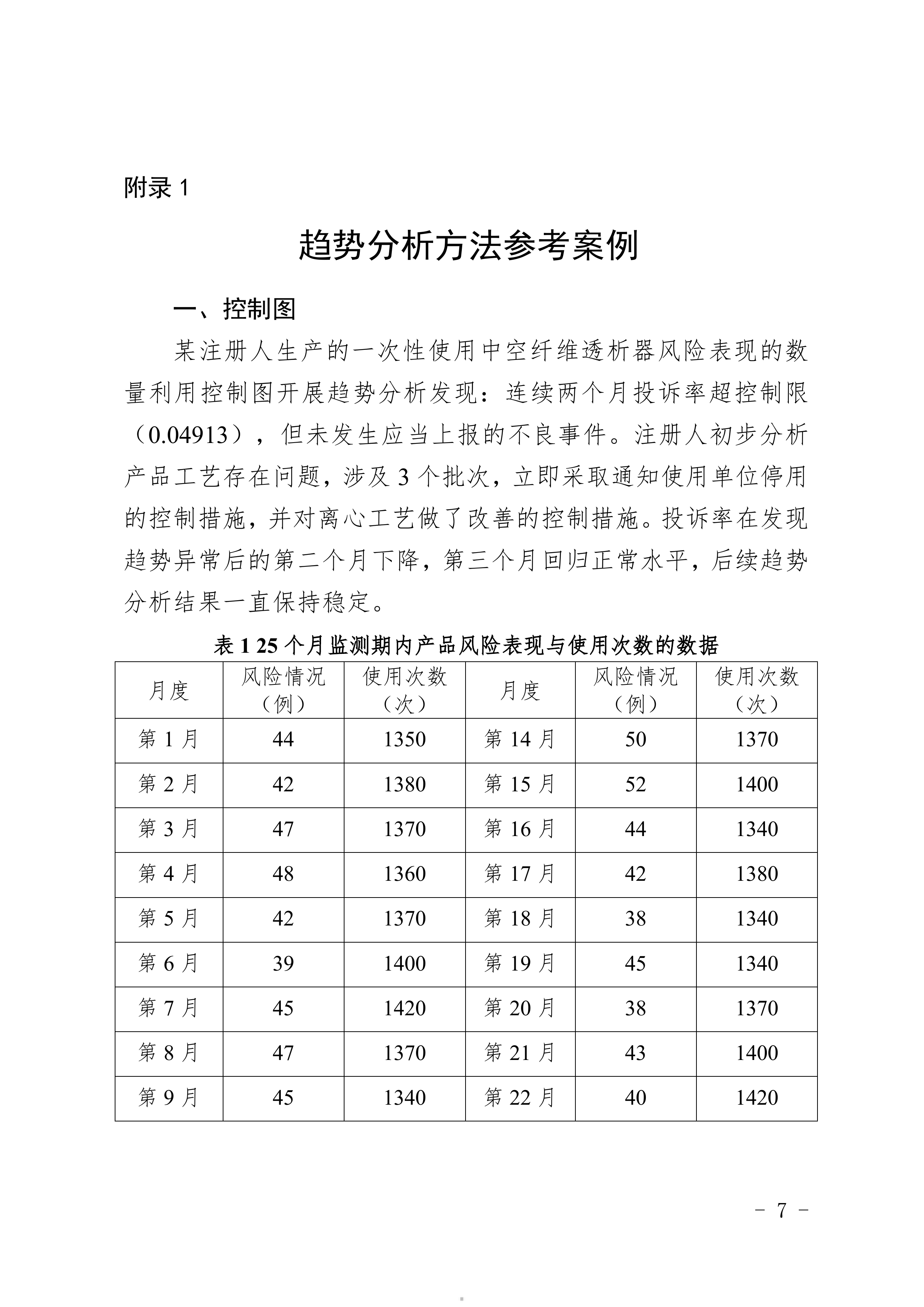2026医疗器械趋势报告撰写指南试行-中国医疗器械行业协会 第5页