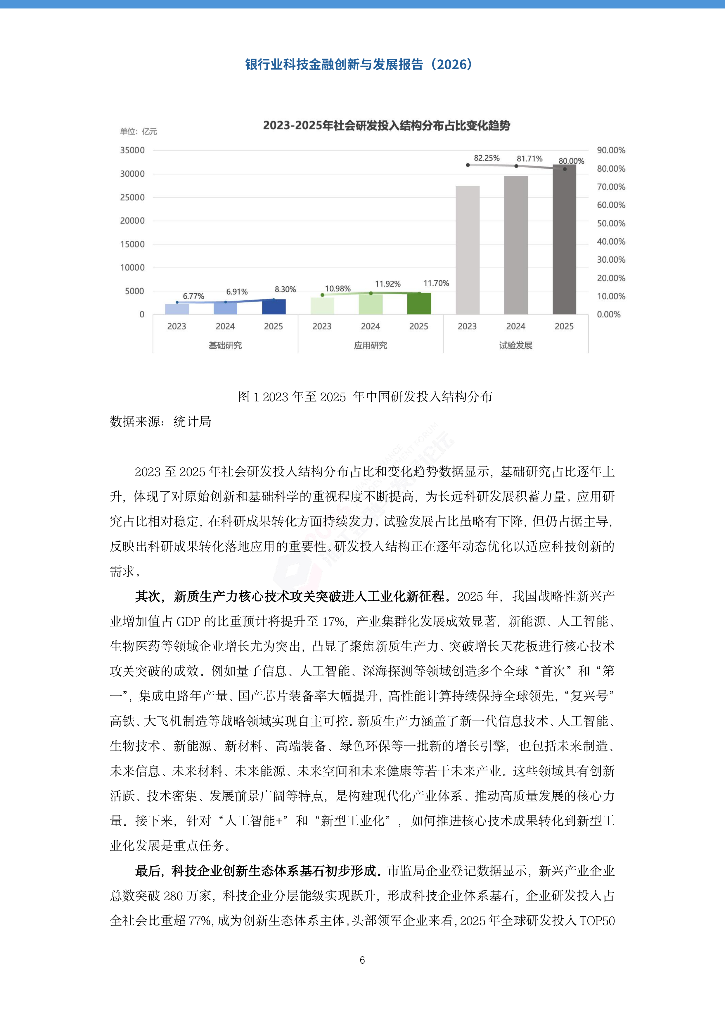 2026银行业科技金融创新与发展报告-上海金融与发展实验室 第7页