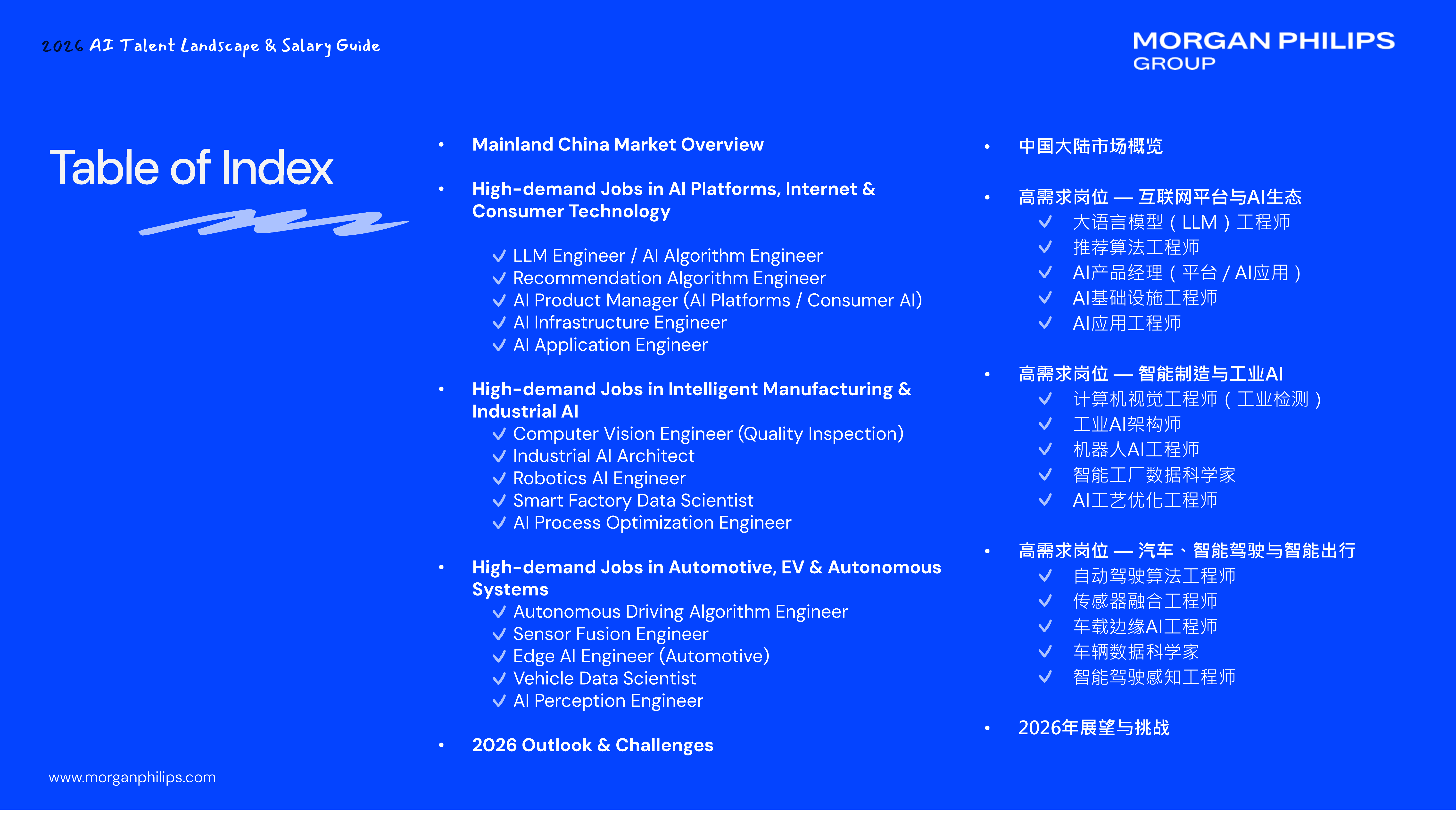 2026中国大陆AI人才薪资指南 第7页