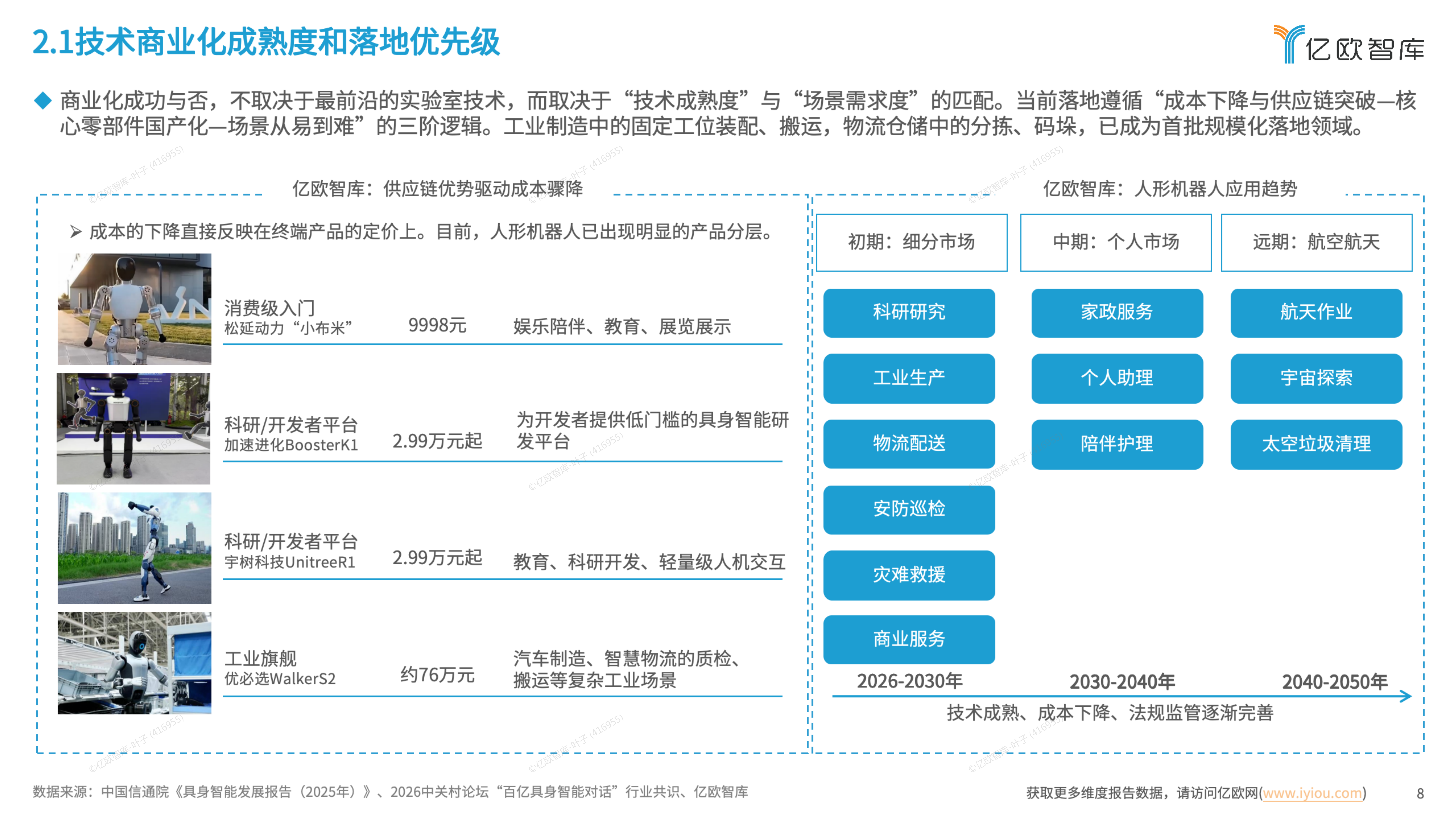 2026中国具身智能产业商业化前沿洞察-亿欧智库 第8页
