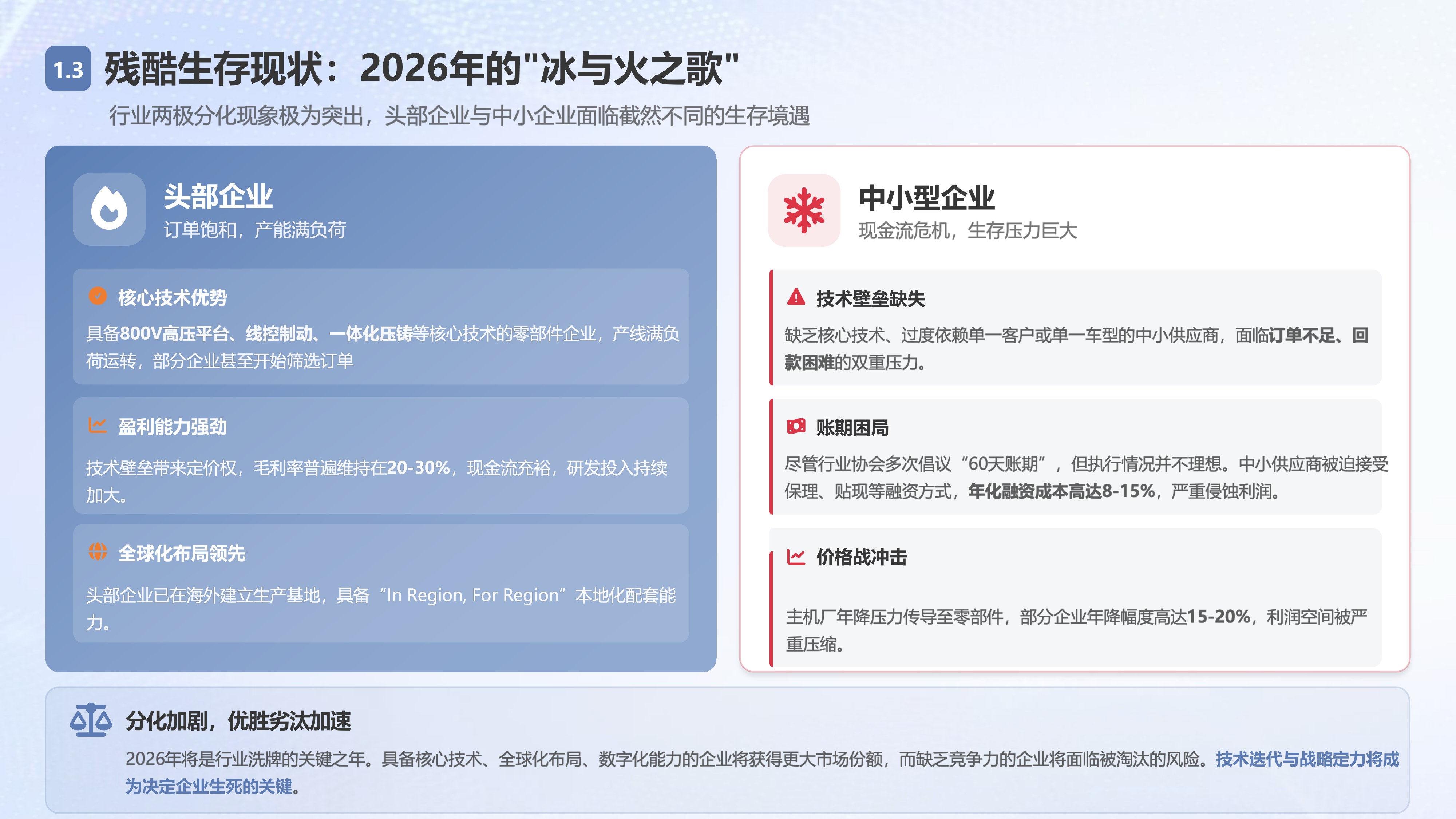 2026中国汽车零部件白皮书&mdash;&mdash;技术、博弈与出海新范式-中企研究院 第6页