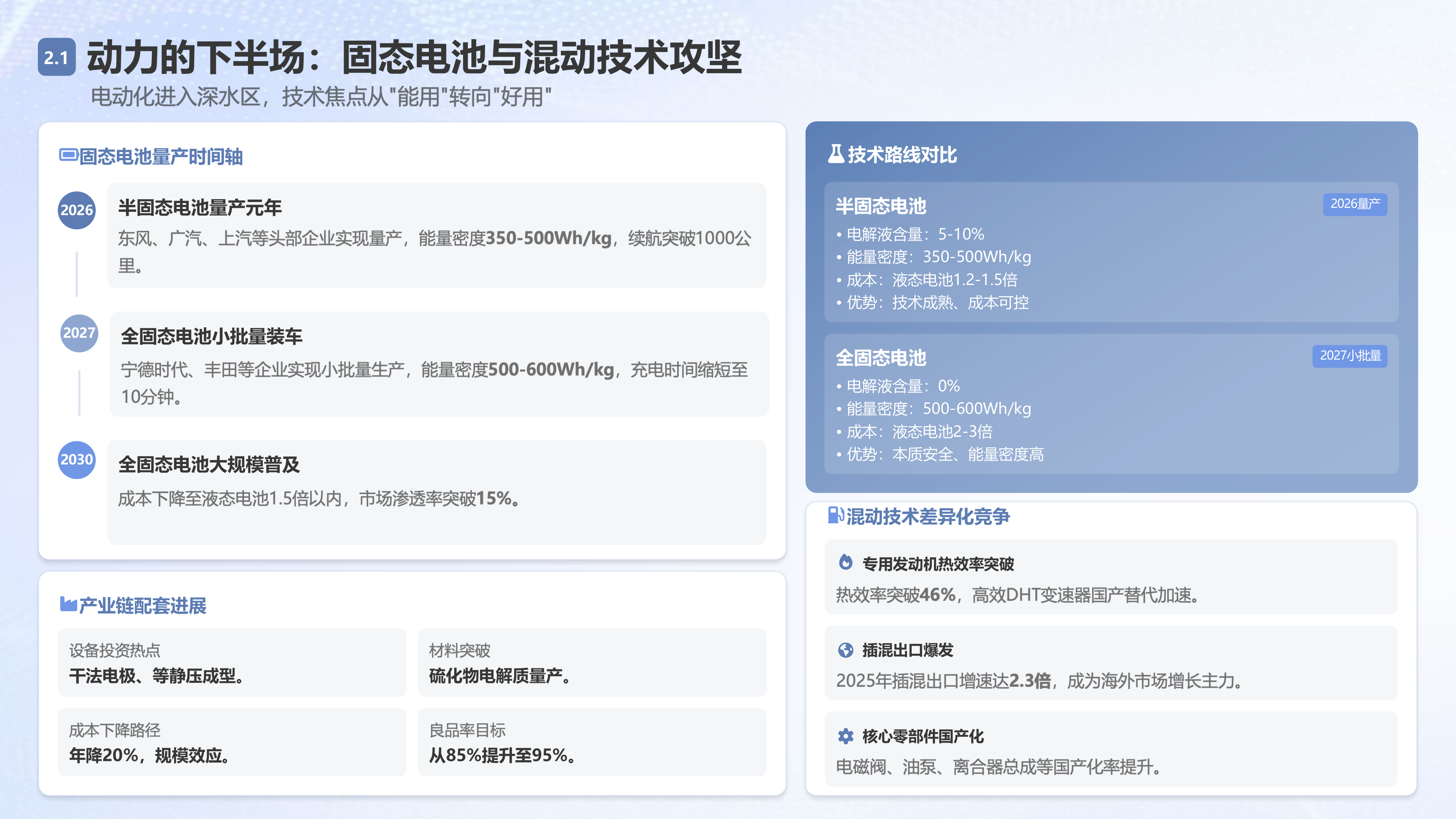2026中国汽车零部件白皮书&mdash;&mdash;技术、博弈与出海新范式-中企研究院 第8页