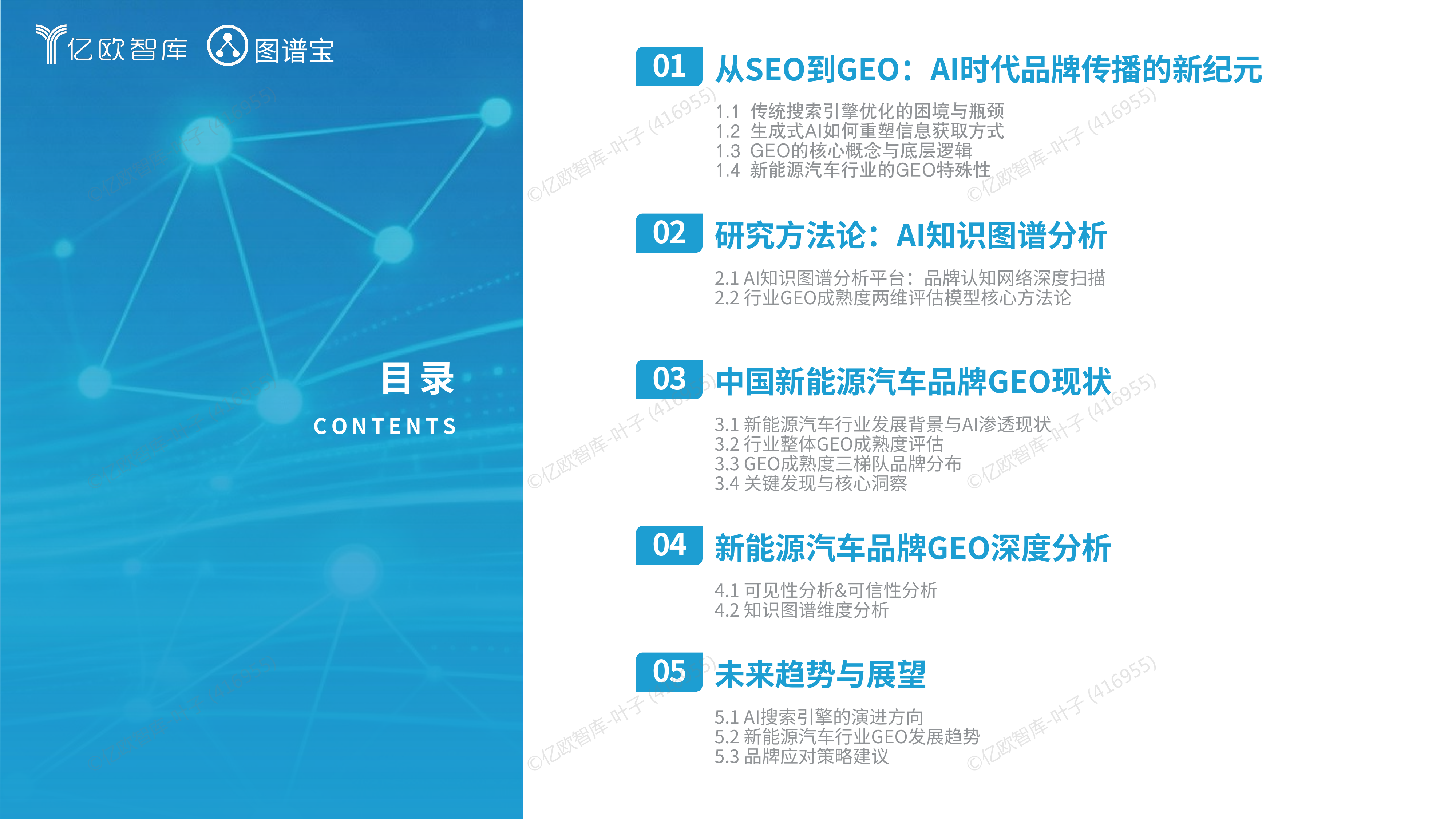 2026中国新能源汽车品牌GEO现状研究报告-亿欧智库 第2页