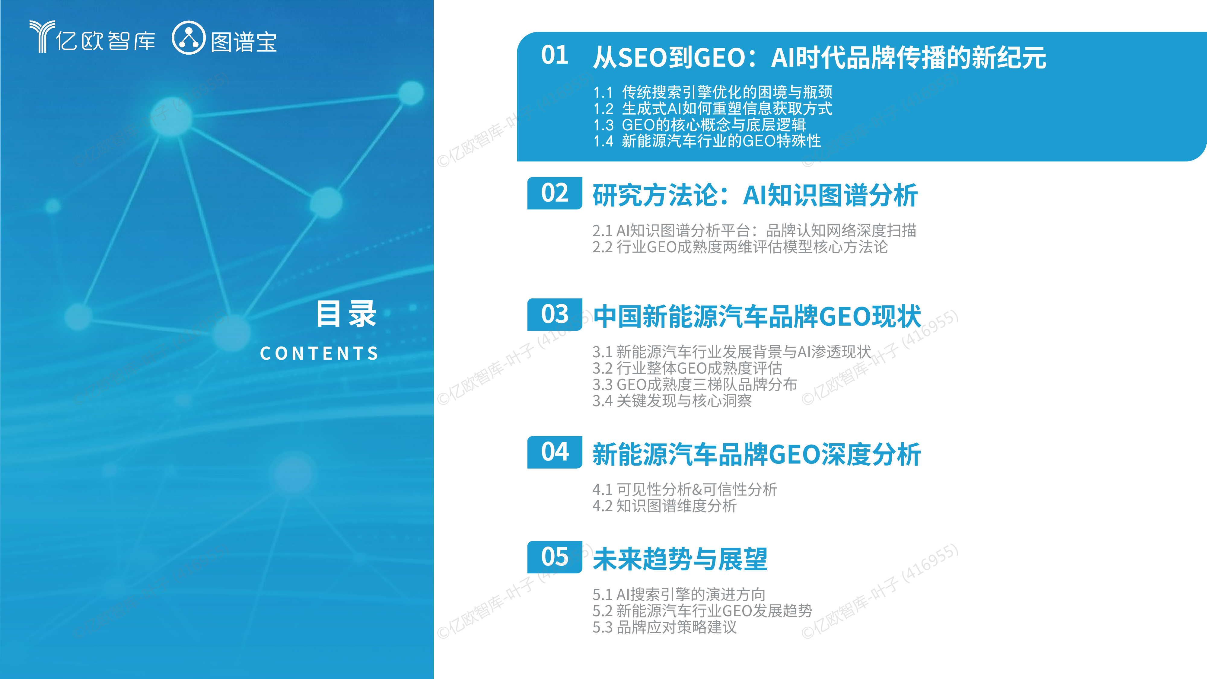 2026中国新能源汽车品牌GEO现状研究报告-亿欧智库 第3页