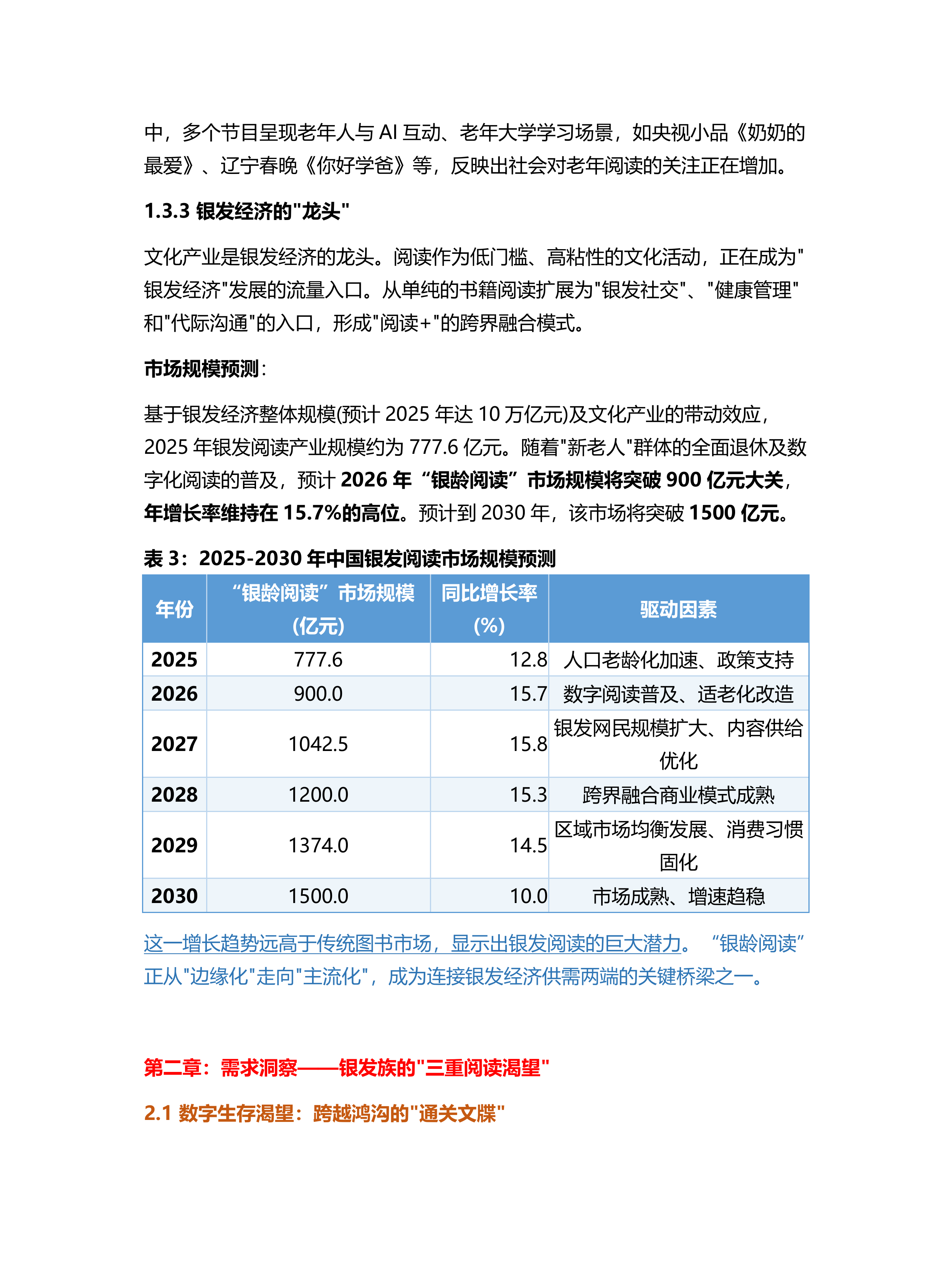 2026中国银龄阅读全景洞察报告-盘古智库 第7页
