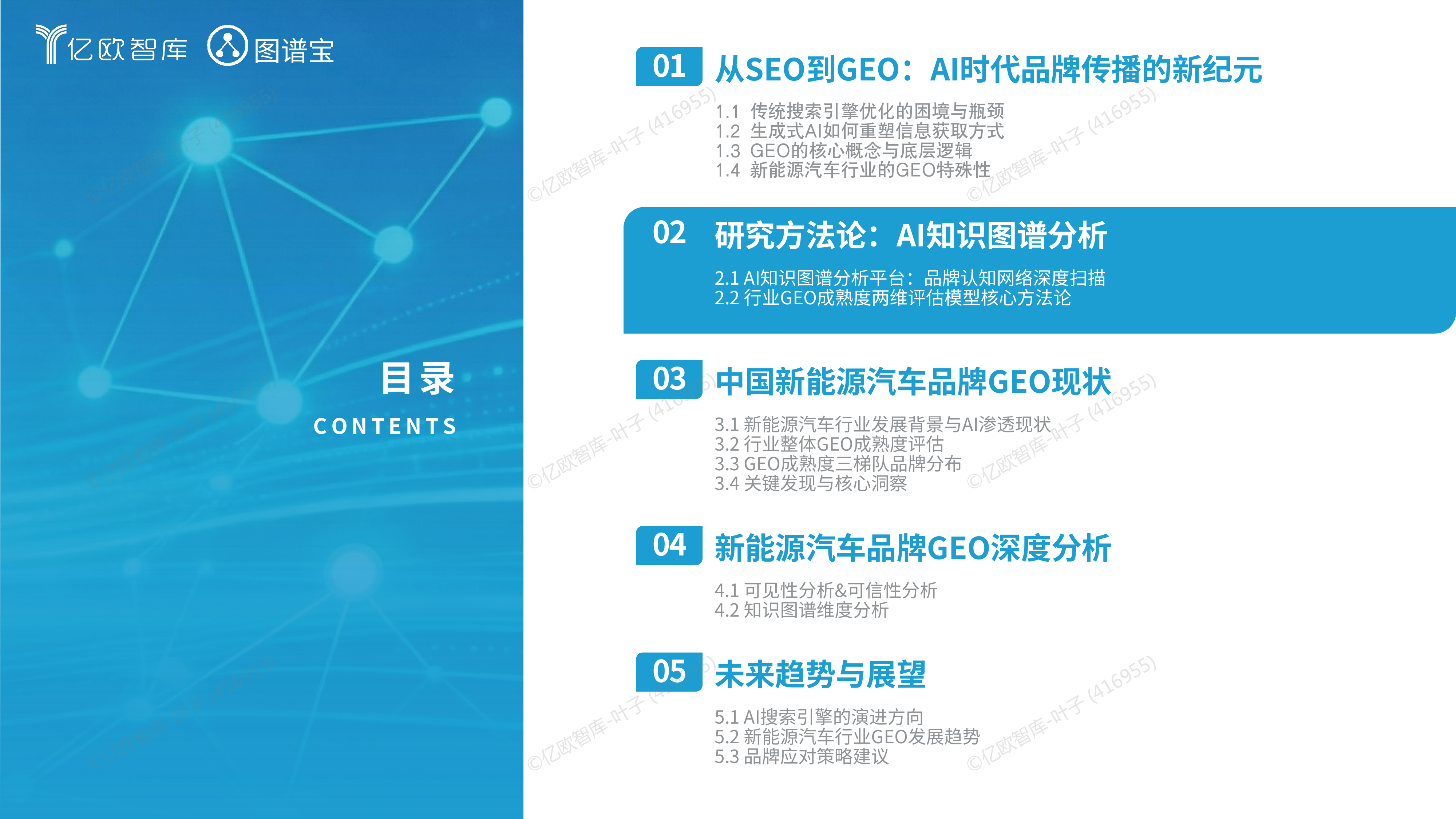 2026中国新能源汽车品牌GEO现状研究报告-亿欧智库 第8页