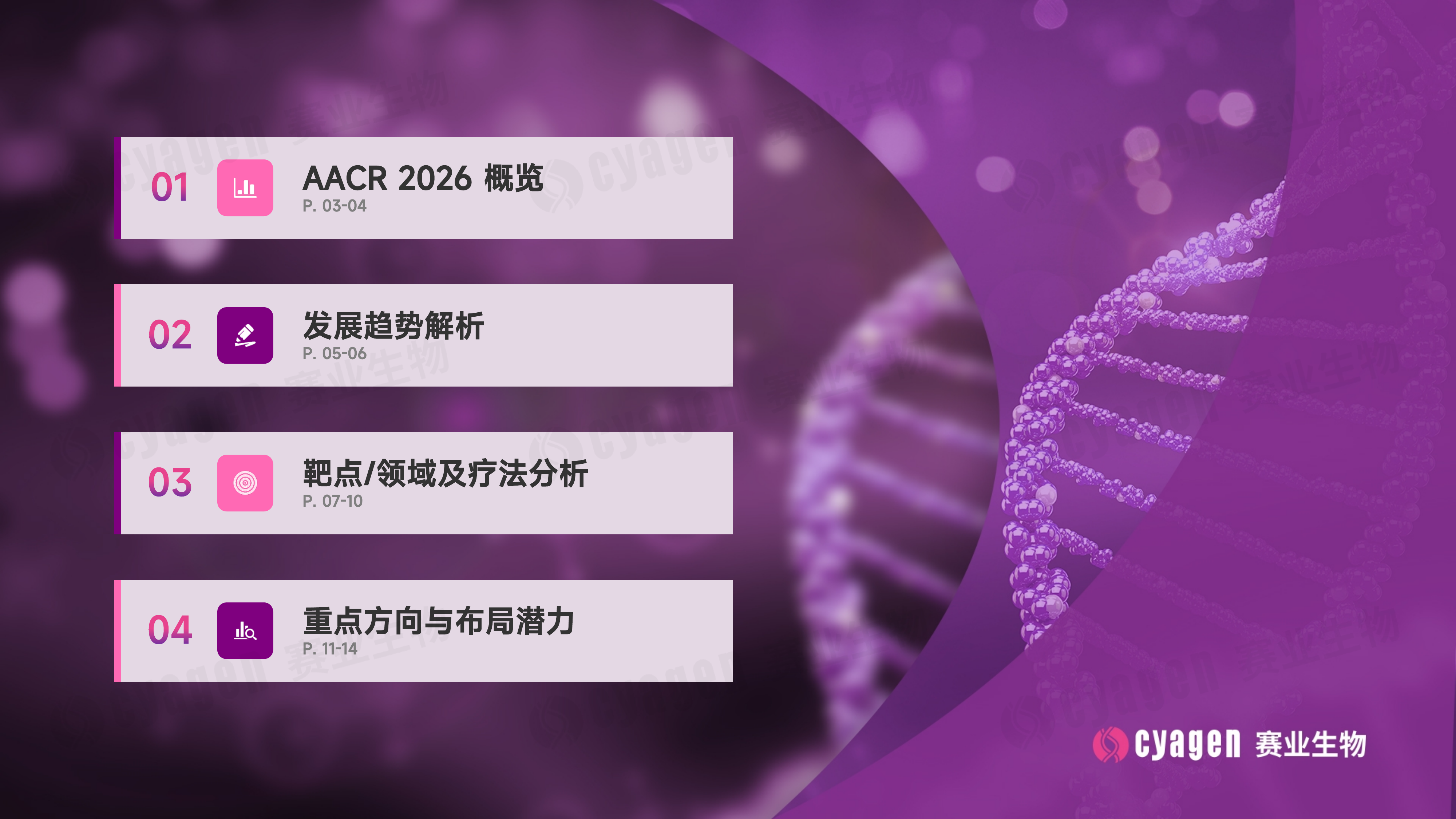 2026肿瘤创新研发亮点报告-赛业生物AACR 第2页