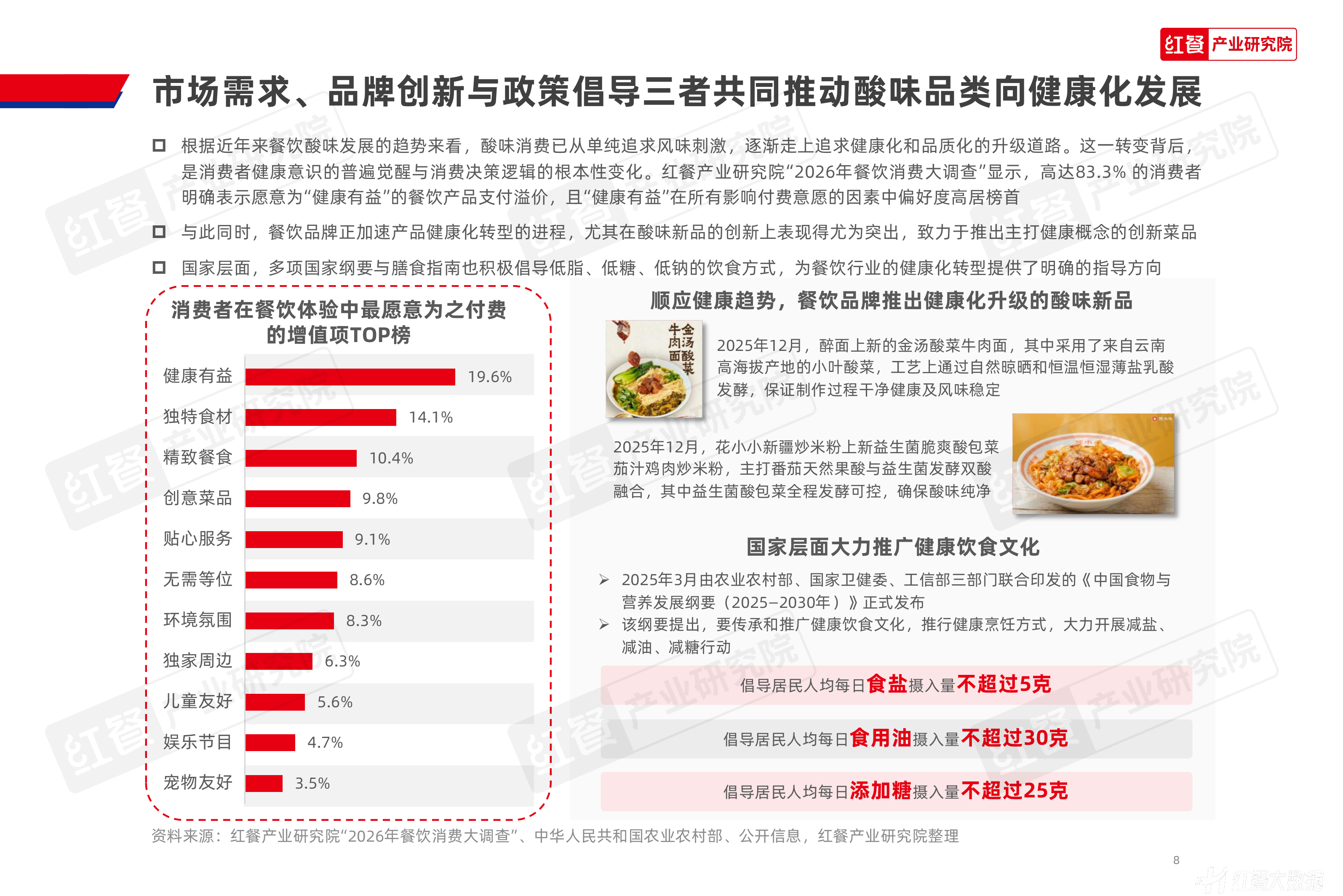 餐饮酸味趋势发展报告2026-红餐产业研究院 第8页