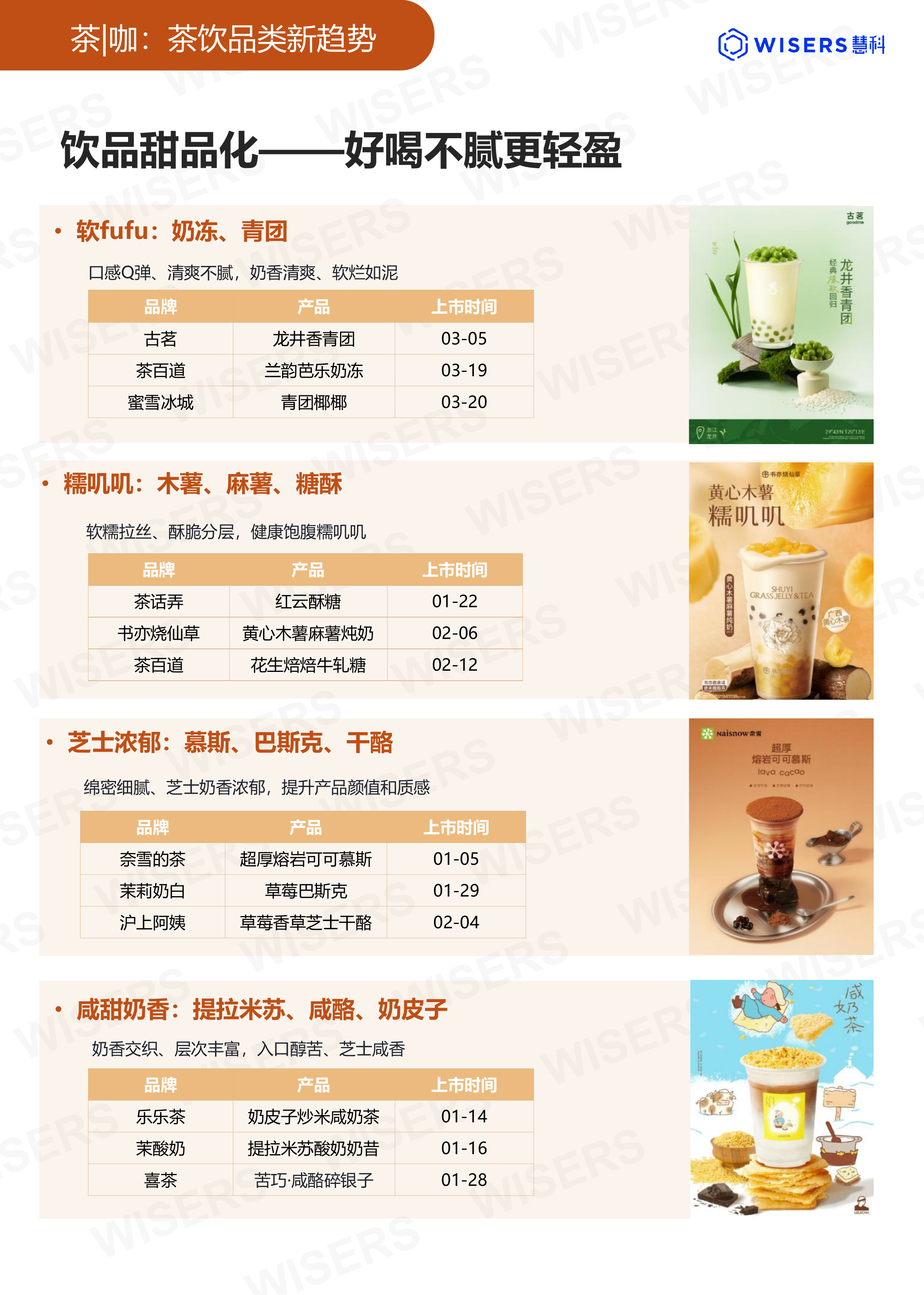 茶饮行业2026年第一季度营销趋势及新品盘点报告-慧科讯业Wisers 第7页