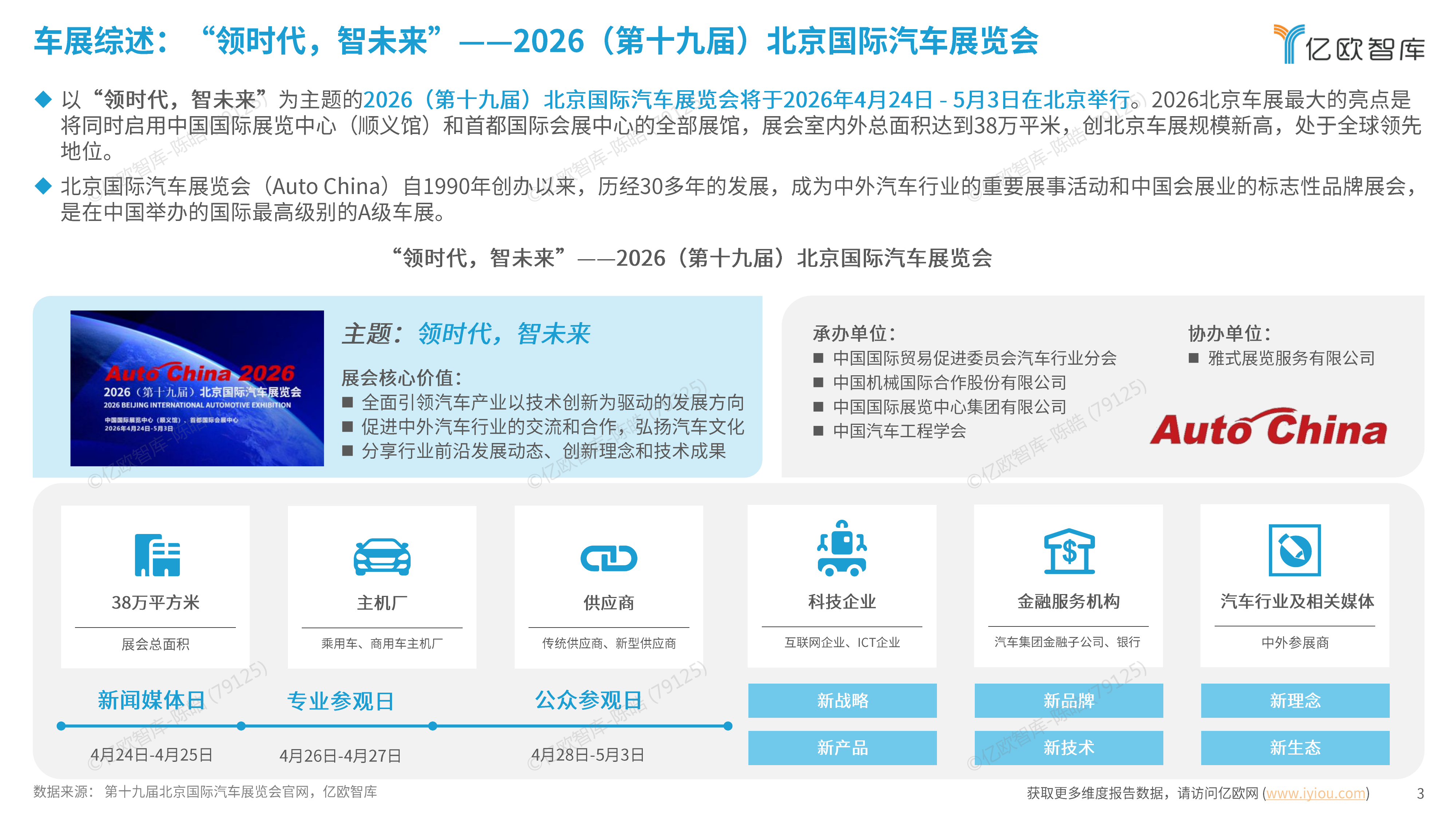 产业链权力重塑，助力中国汽车深度全球化&mdash;&mdash;2026北京国际车展洞察报告-亿欧智库 第3页