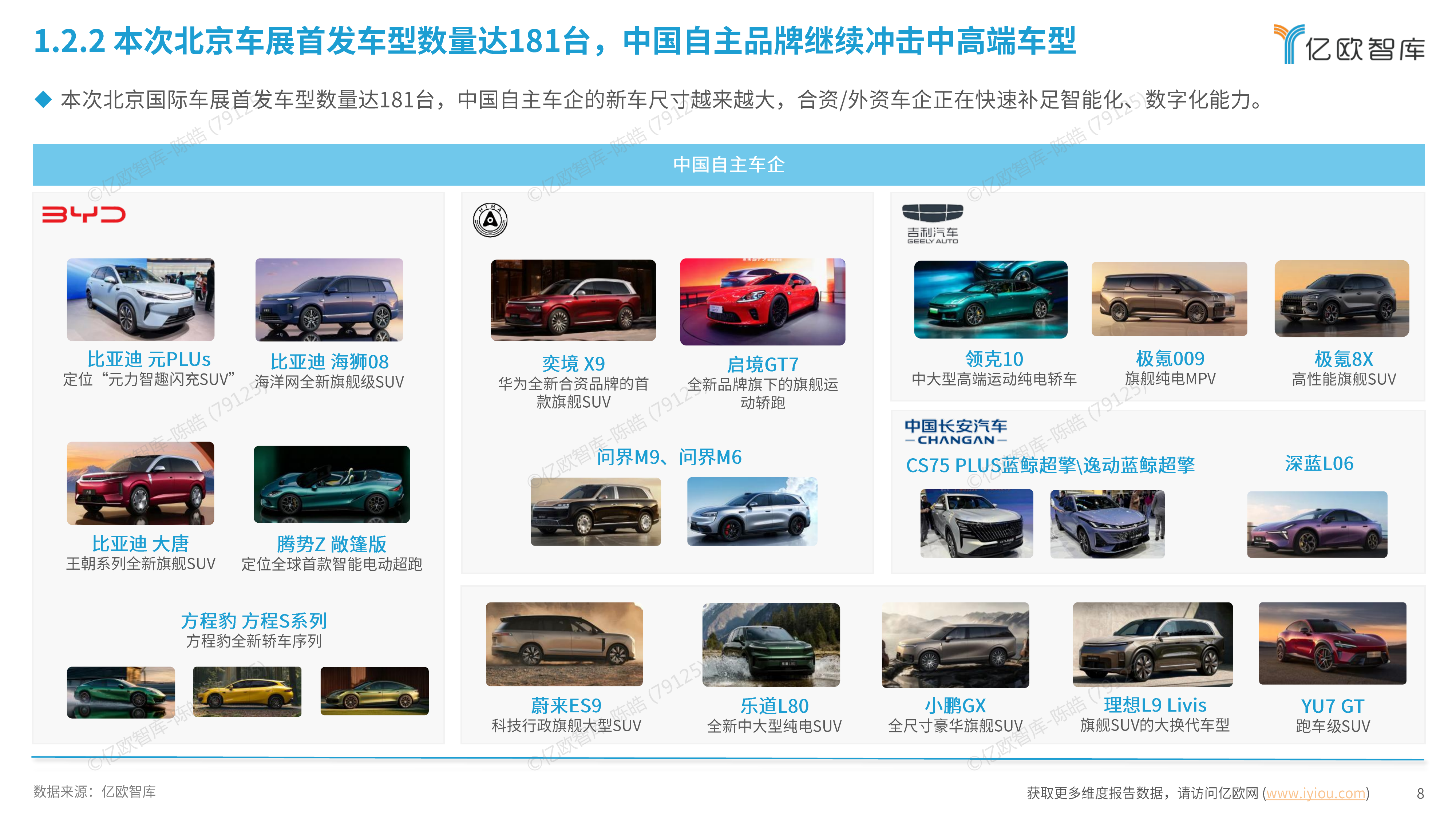 产业链权力重塑，助力中国汽车深度全球化&mdash;&mdash;2026北京国际车展洞察报告-亿欧智库 第8页