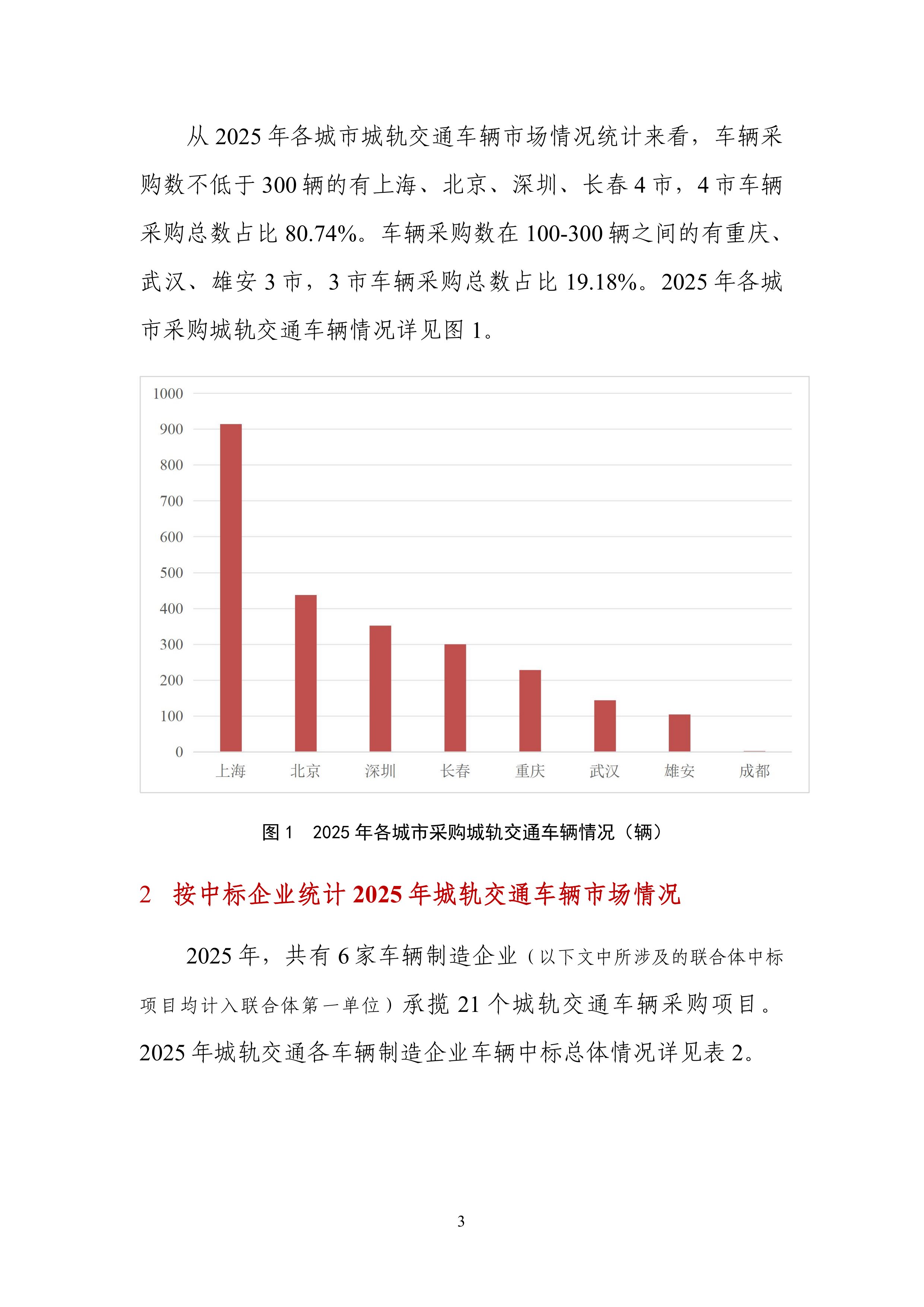 城市轨道交通2025年度主要装备统计报告-中国城市轨道交通协会 第7页