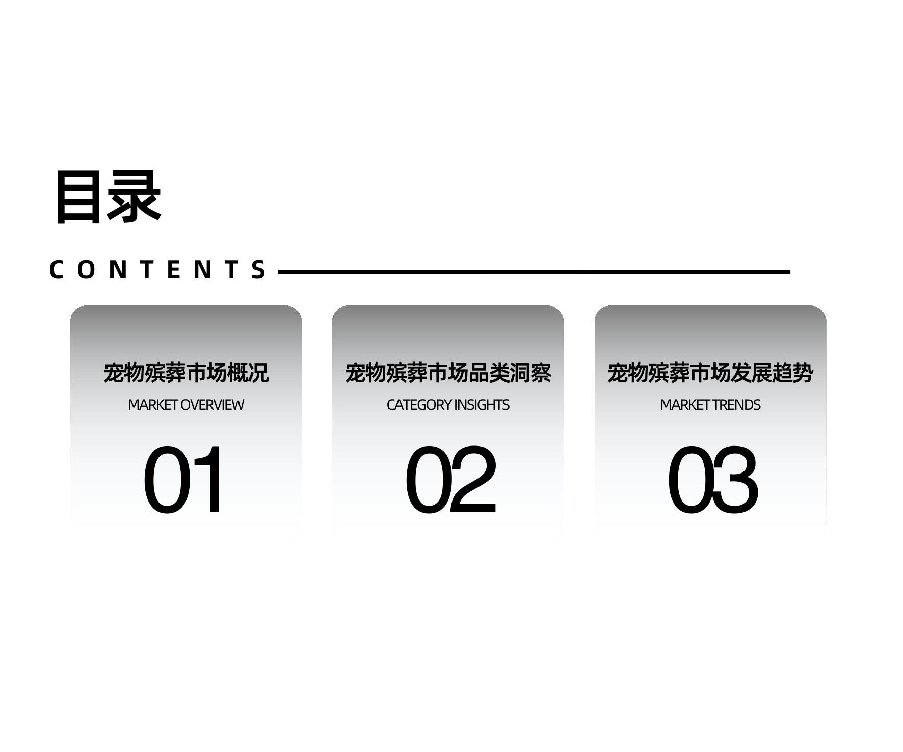 宠物殡葬行业洞察-炼丹炉 第3页