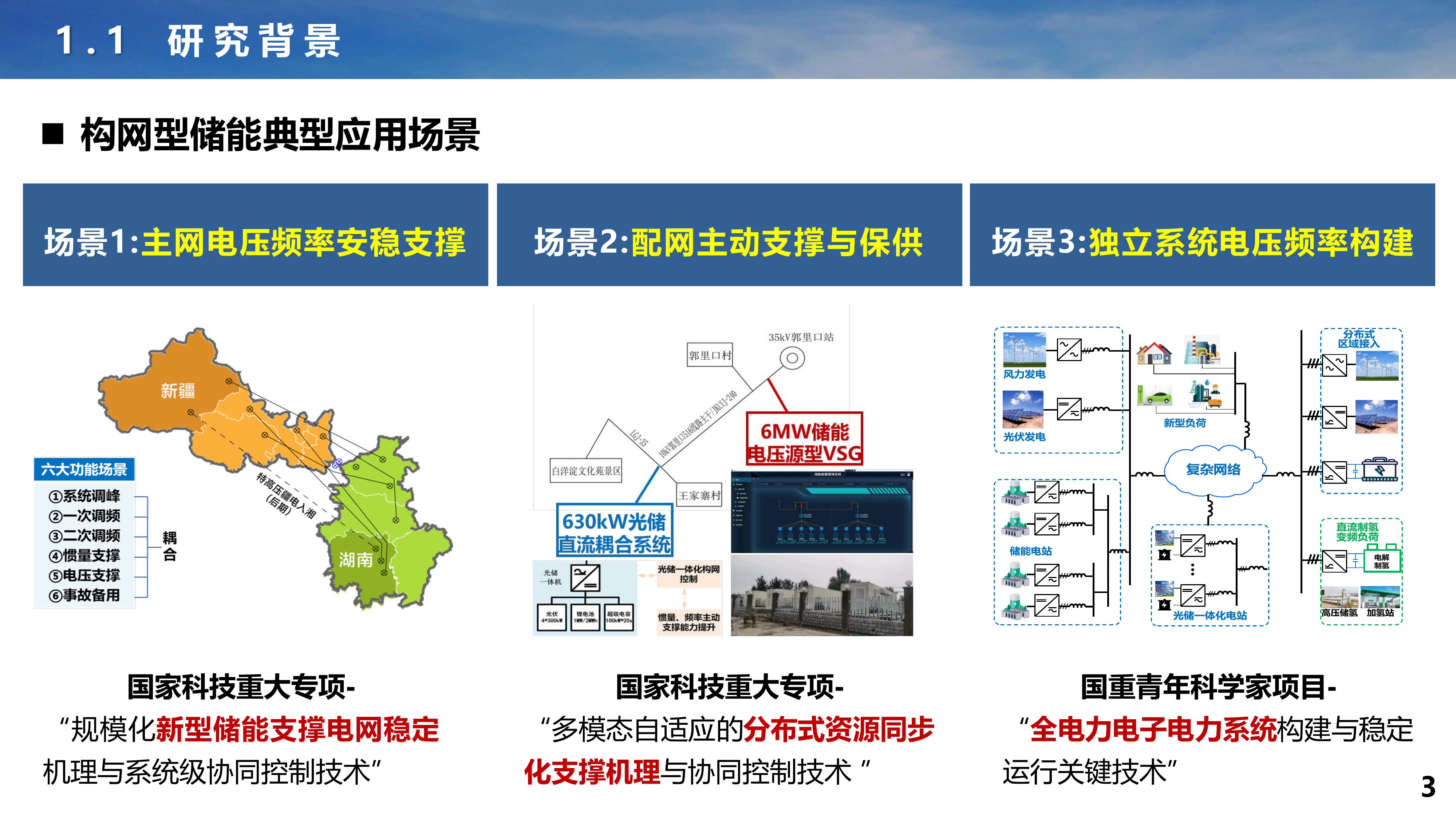 储能系统构网控制关键技术报告-天津大学 李霞林 第3页