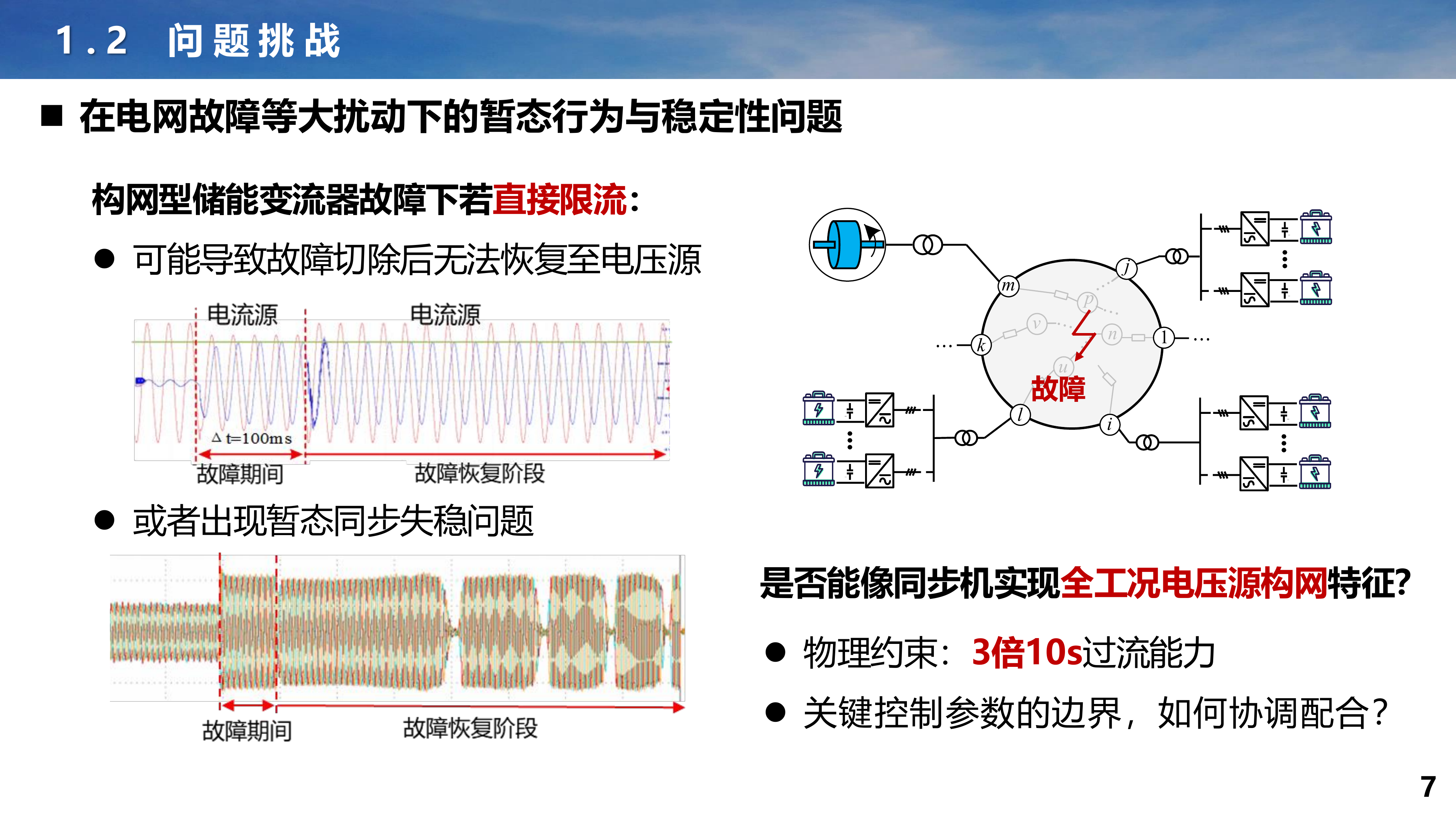 储能系统构网控制关键技术报告-天津大学 李霞林 第7页