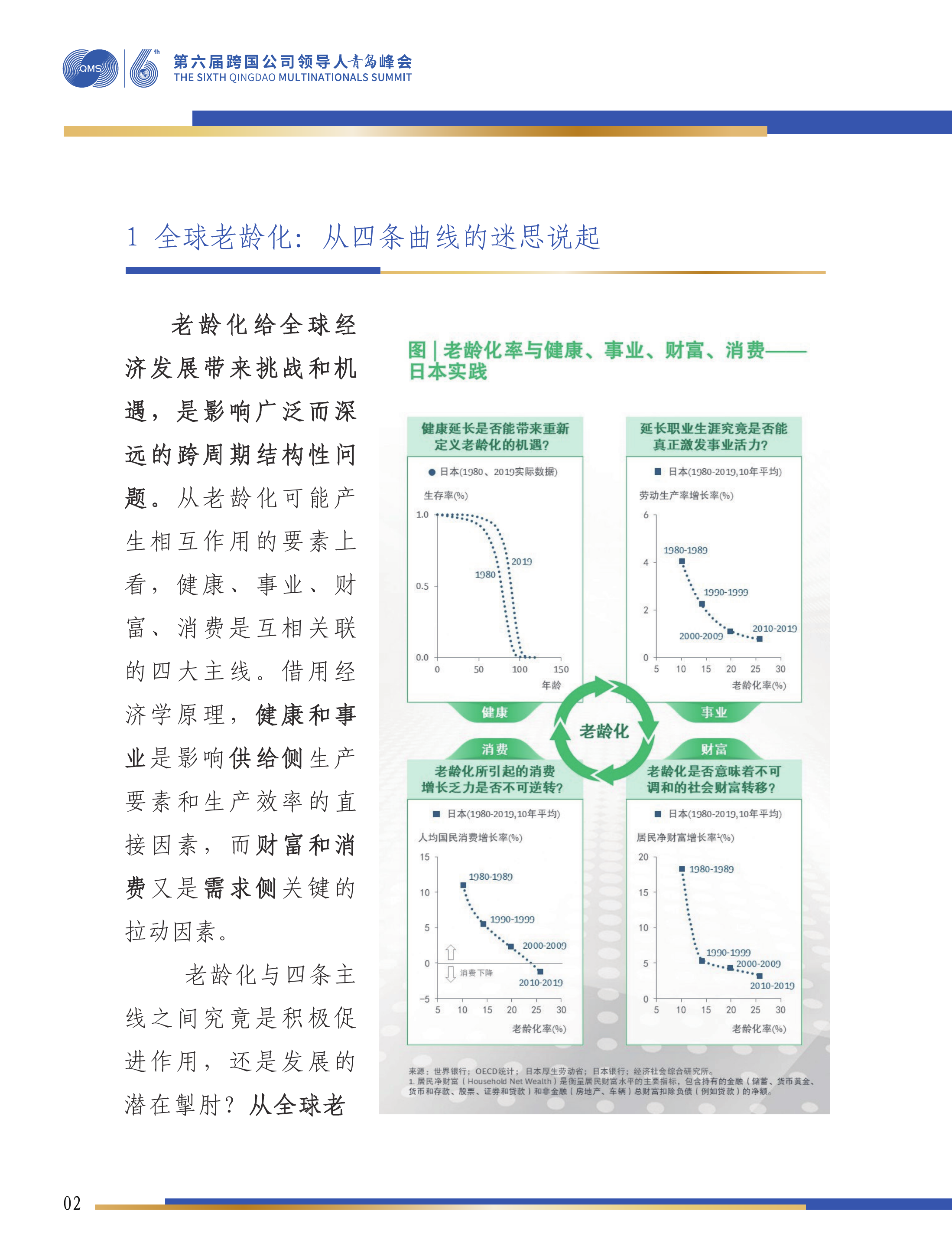 第六届跨国公司领导人峰会：生机盎然的银发社会系列：四重迷思与日本实践-BCG 第3页