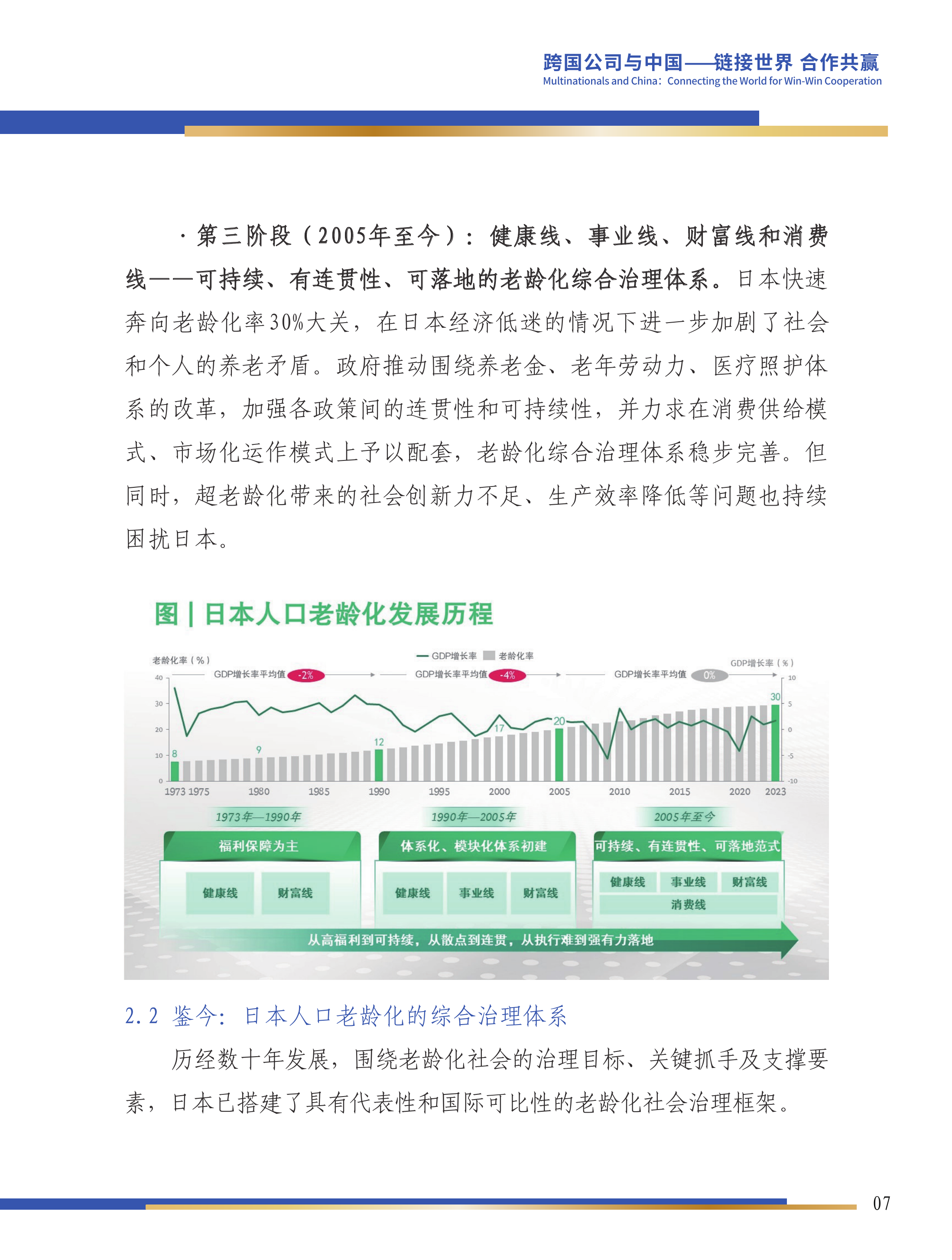 第六届跨国公司领导人峰会：生机盎然的银发社会系列：四重迷思与日本实践-BCG 第8页
