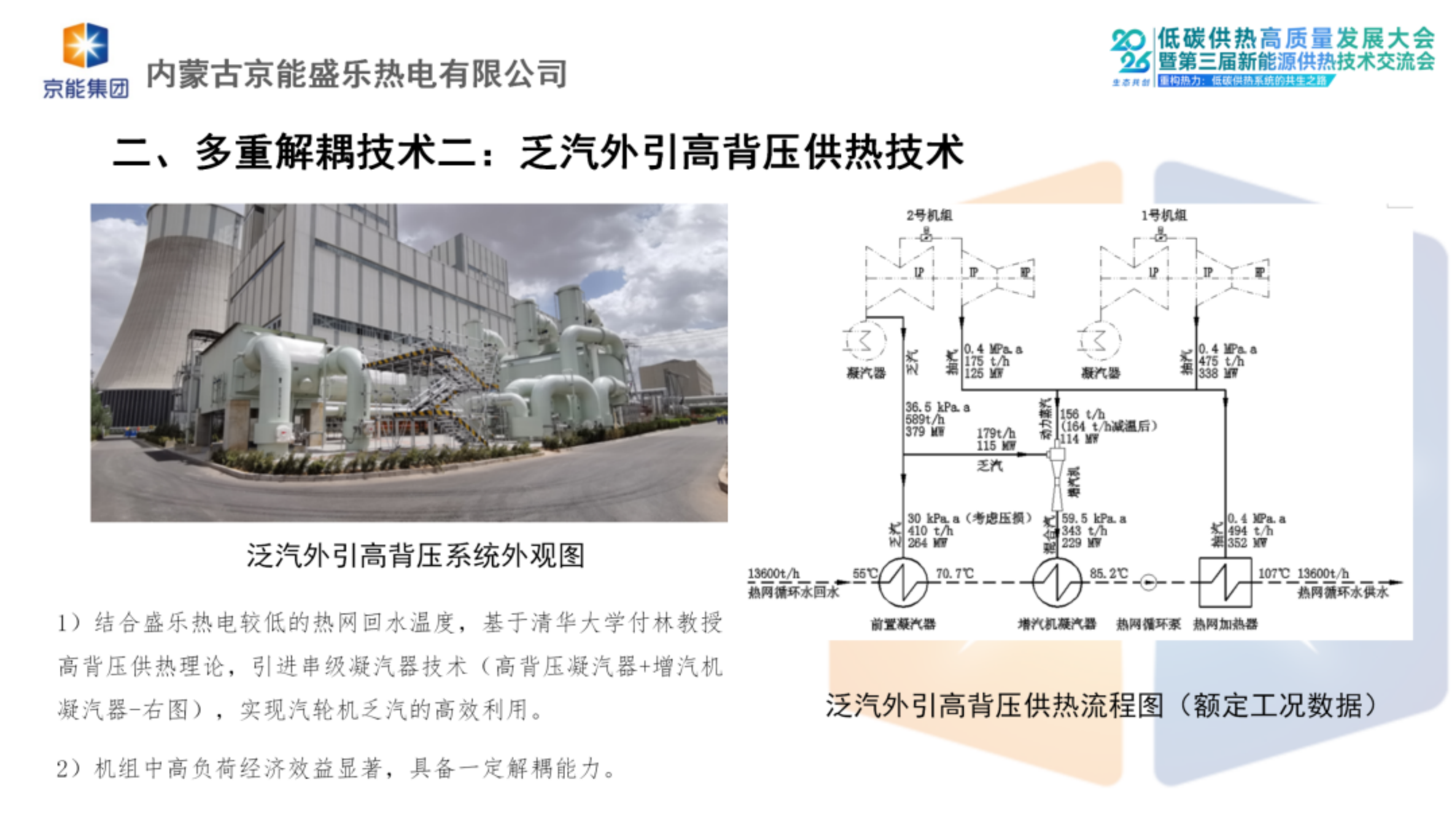 电多重解耦技术融合提升机组灵活性关键技术研究与应用-盛乐热电 第5页