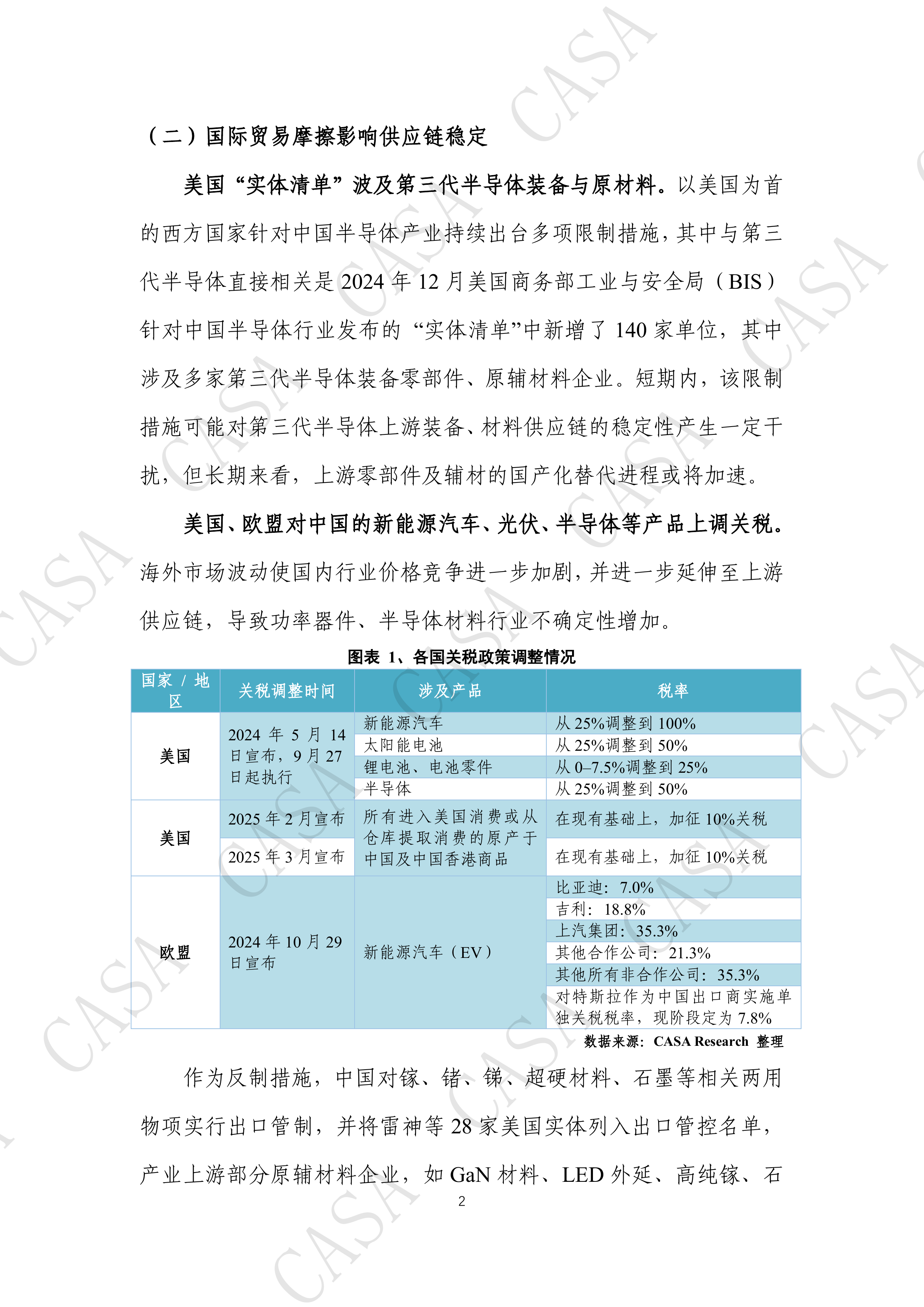 第三代半导体产业发展年度报告(2024)-第三代半导体产业技术创新战略联盟 第6页