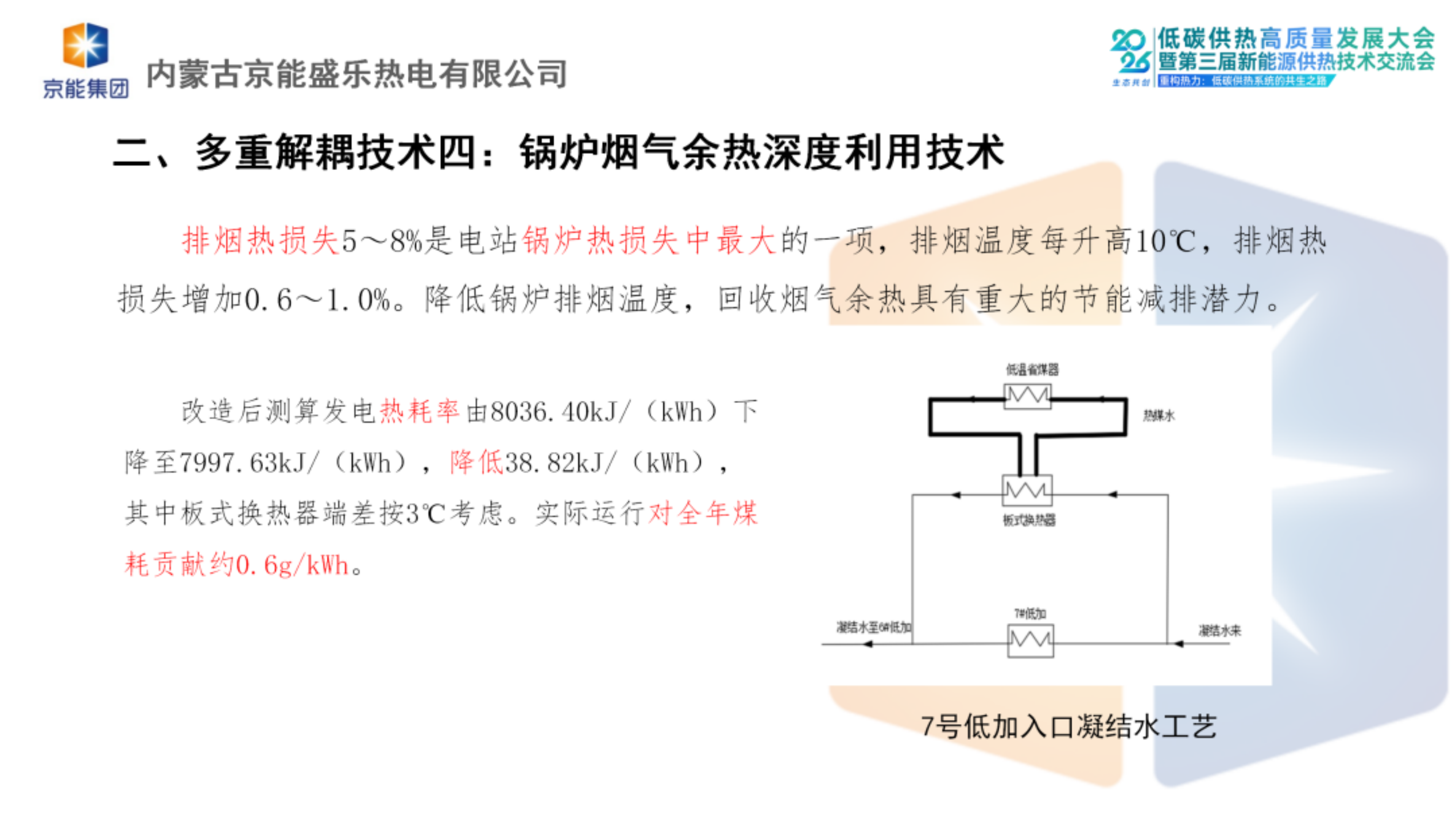 电多重解耦技术融合提升机组灵活性关键技术研究与应用-盛乐热电 第7页