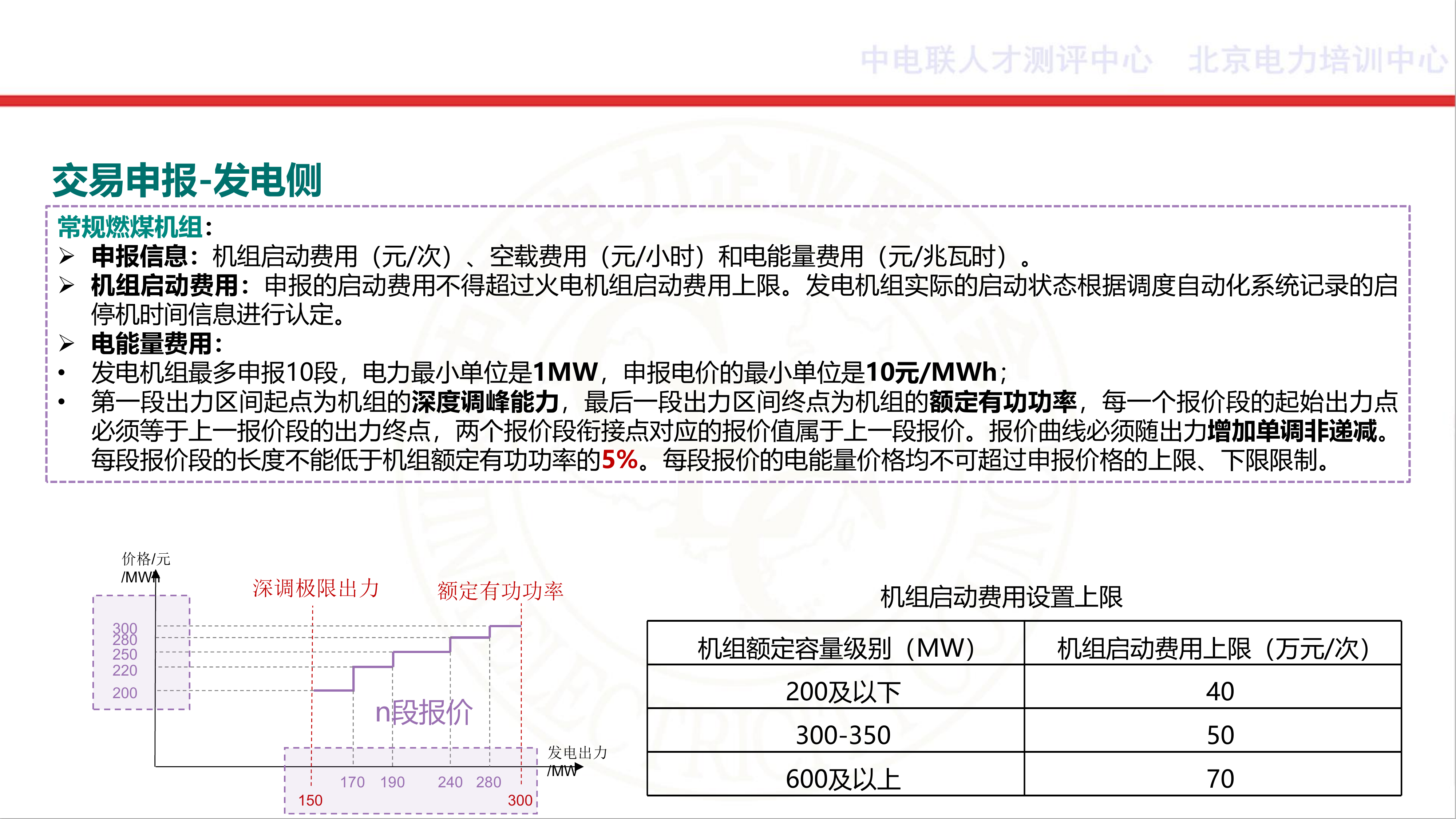 电力现货、中长期及辅助服务市场（109页） 第8页