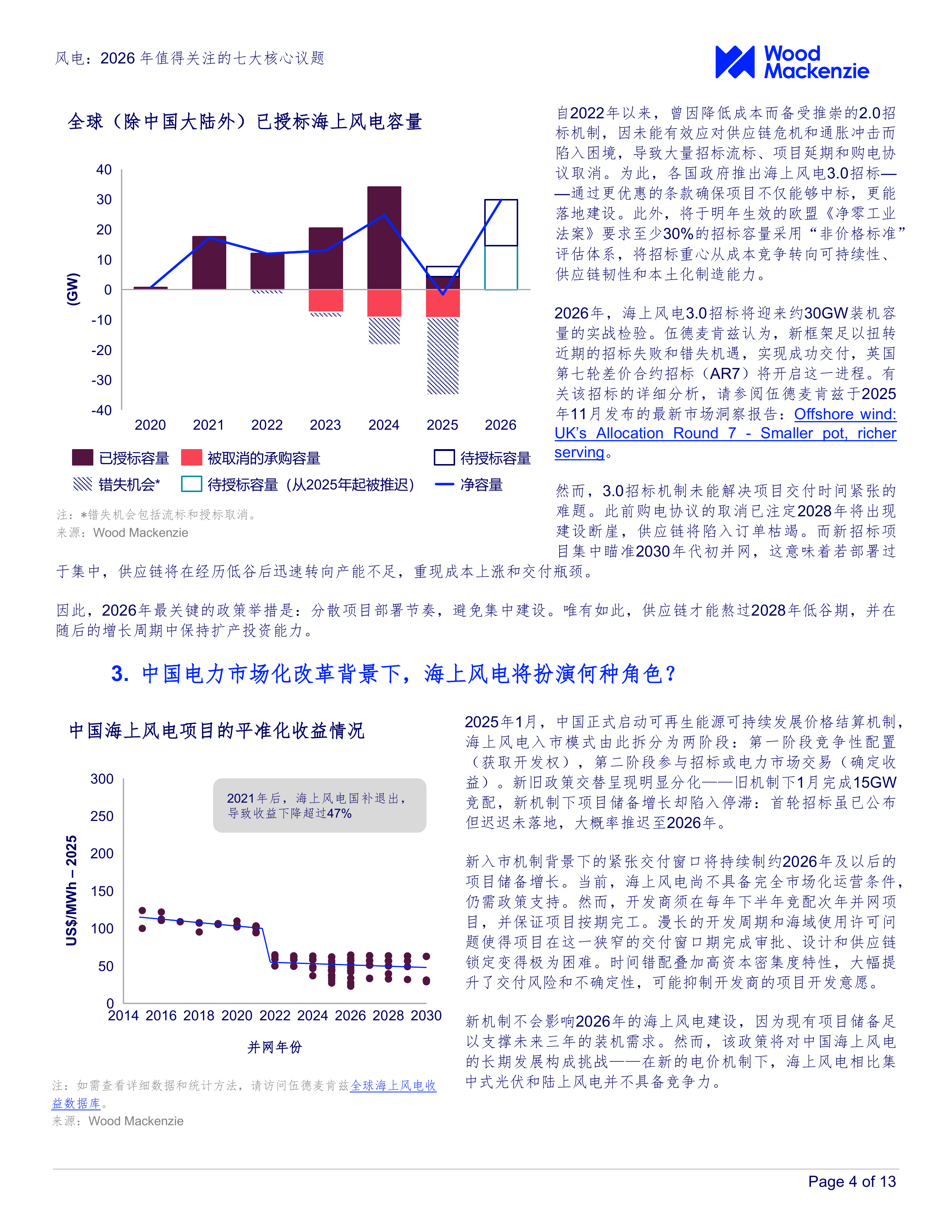 风电：2026年值得关注的七大核心议题-Wood Mackenzie 第4页
