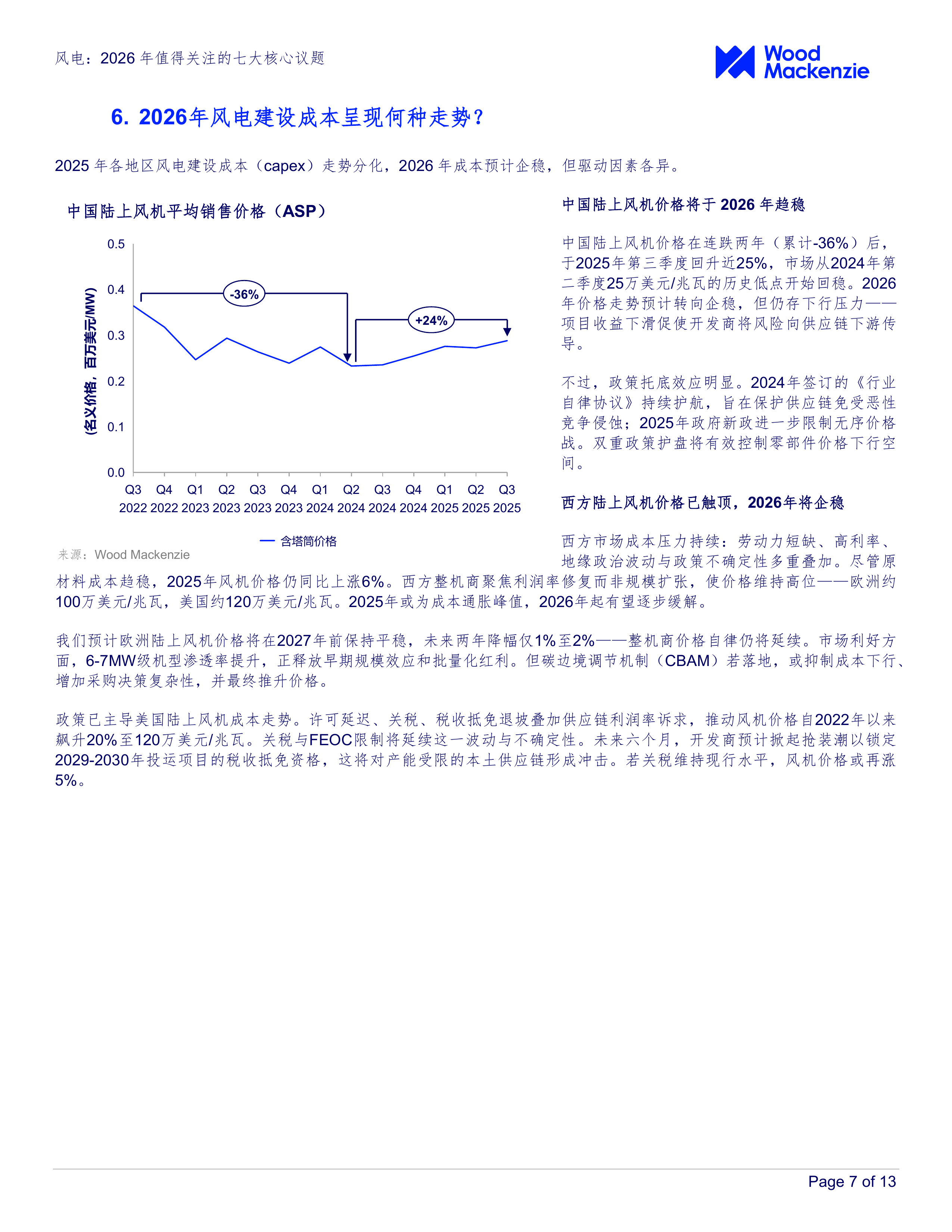 风电：2026年值得关注的七大核心议题-Wood Mackenzie 第7页