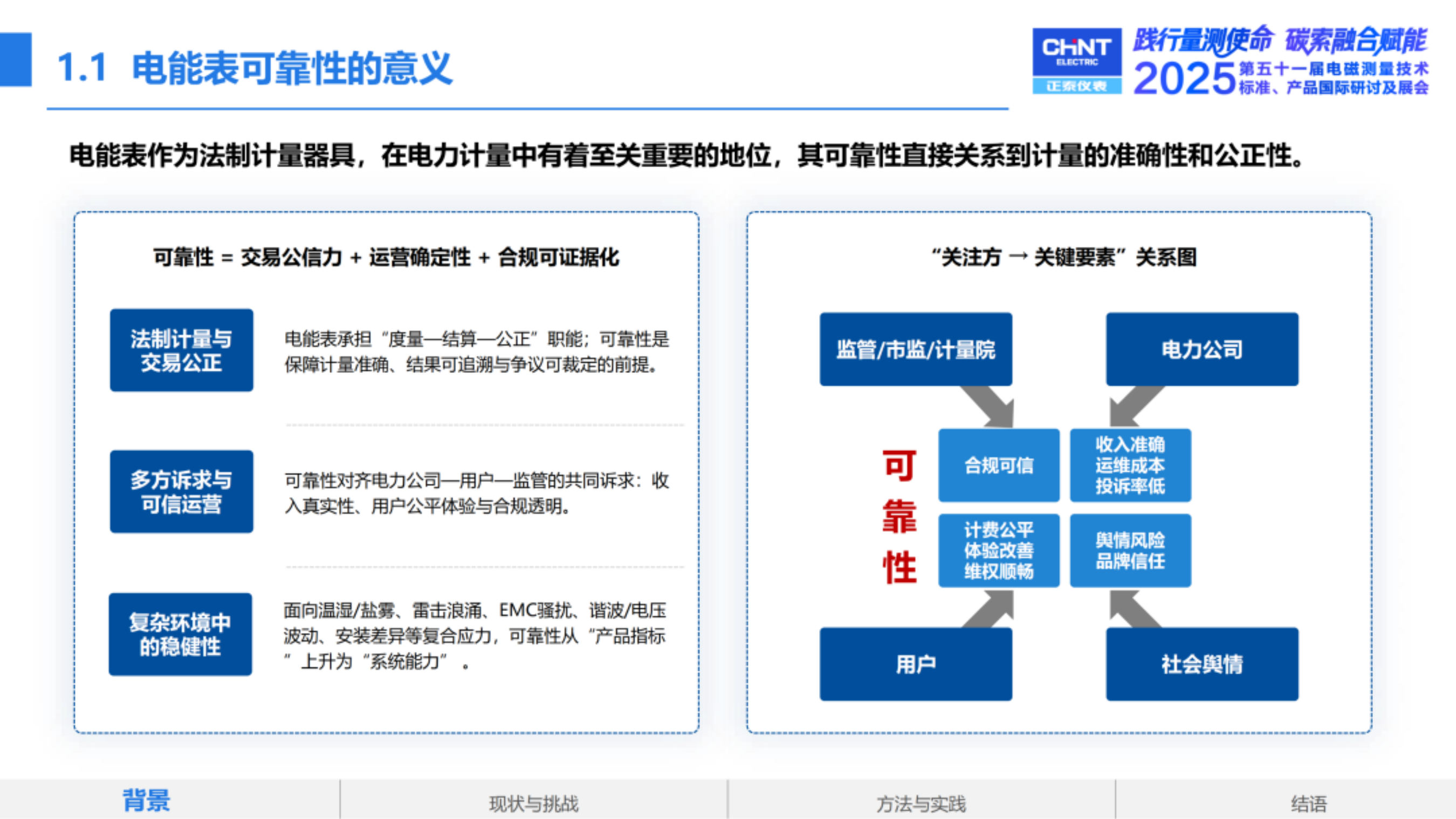 复杂环境下电能表可靠性设计与评估技术的探讨-正泰仪表 第4页