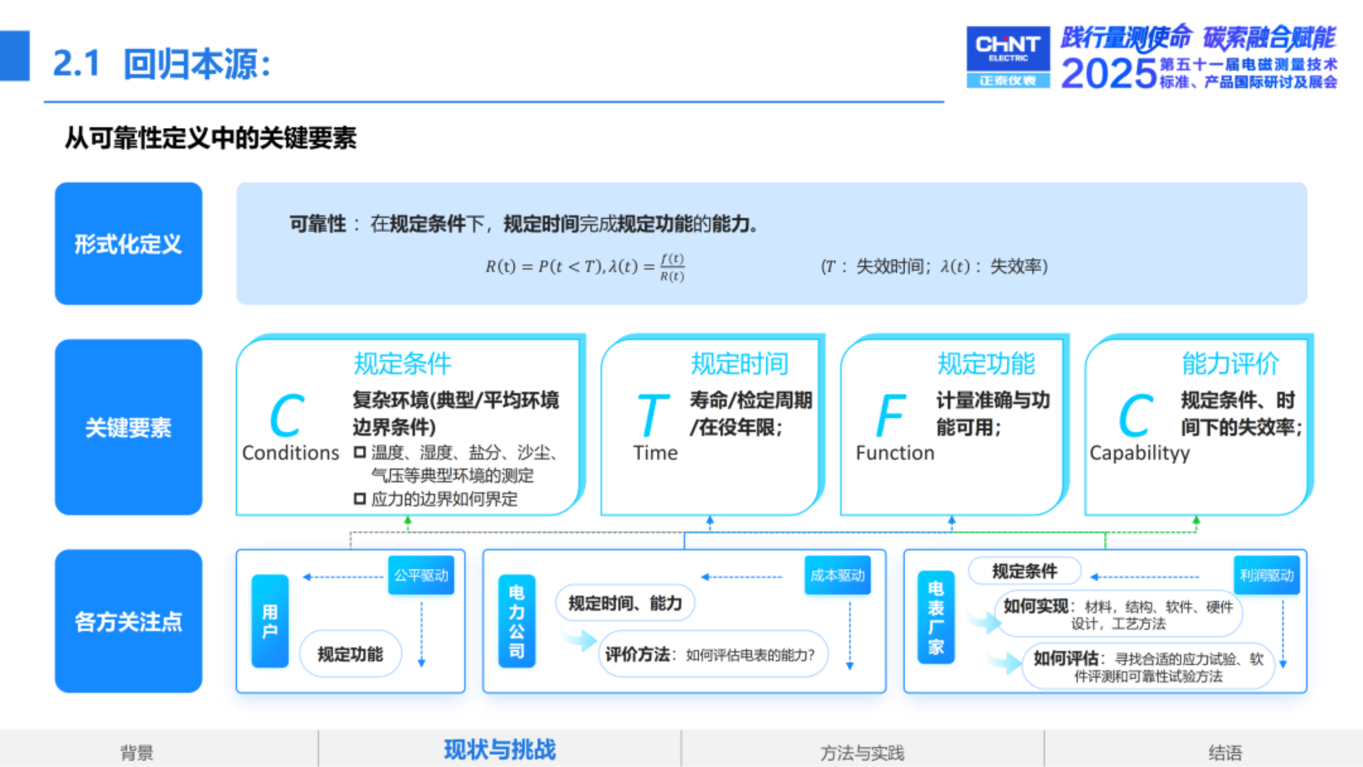 复杂环境下电能表可靠性设计与评估技术的探讨-正泰仪表 第7页