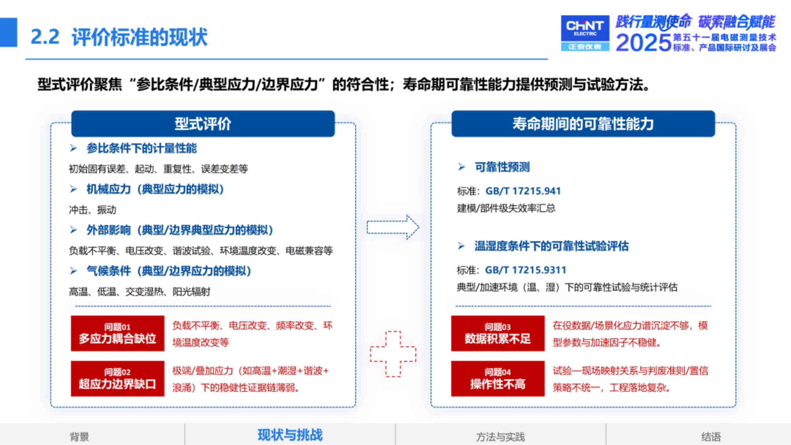 复杂环境下电能表可靠性设计与评估技术的探讨-正泰仪表 第8页