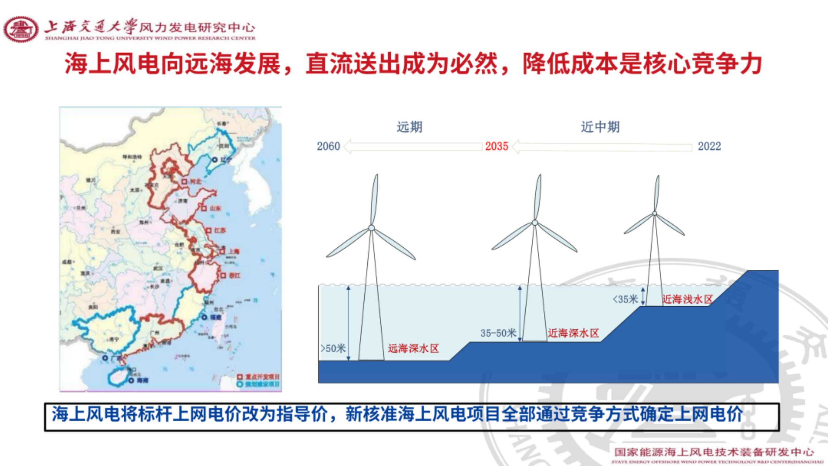 海上风电低成本直流送出及构网控制讨论-上海交通大学 第8页