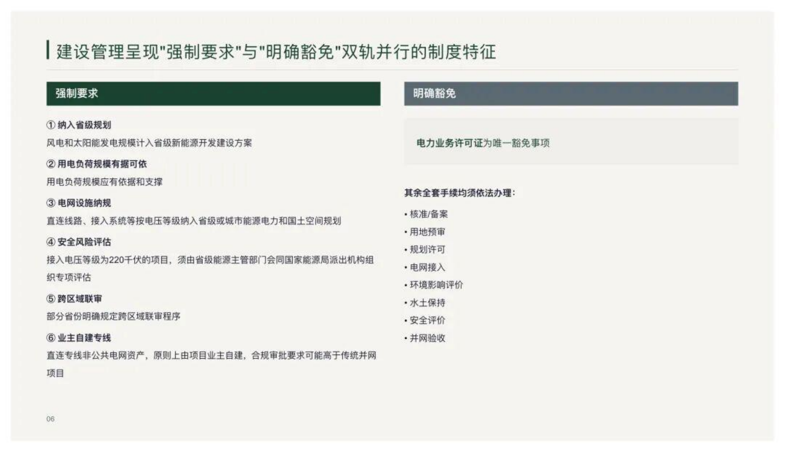 綠电直连项目：七大投资刚性要求与合规红线 第6页