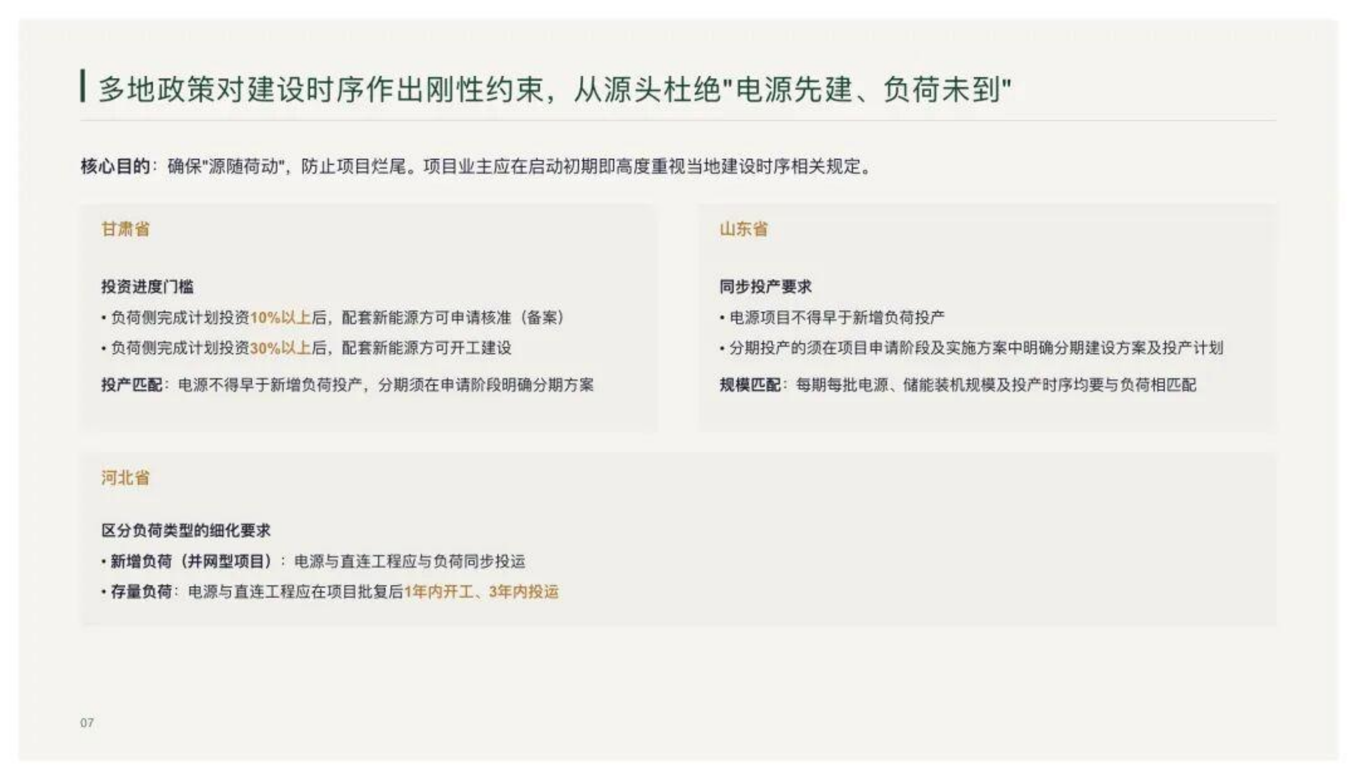 綠电直连项目：七大投资刚性要求与合规红线 第7页