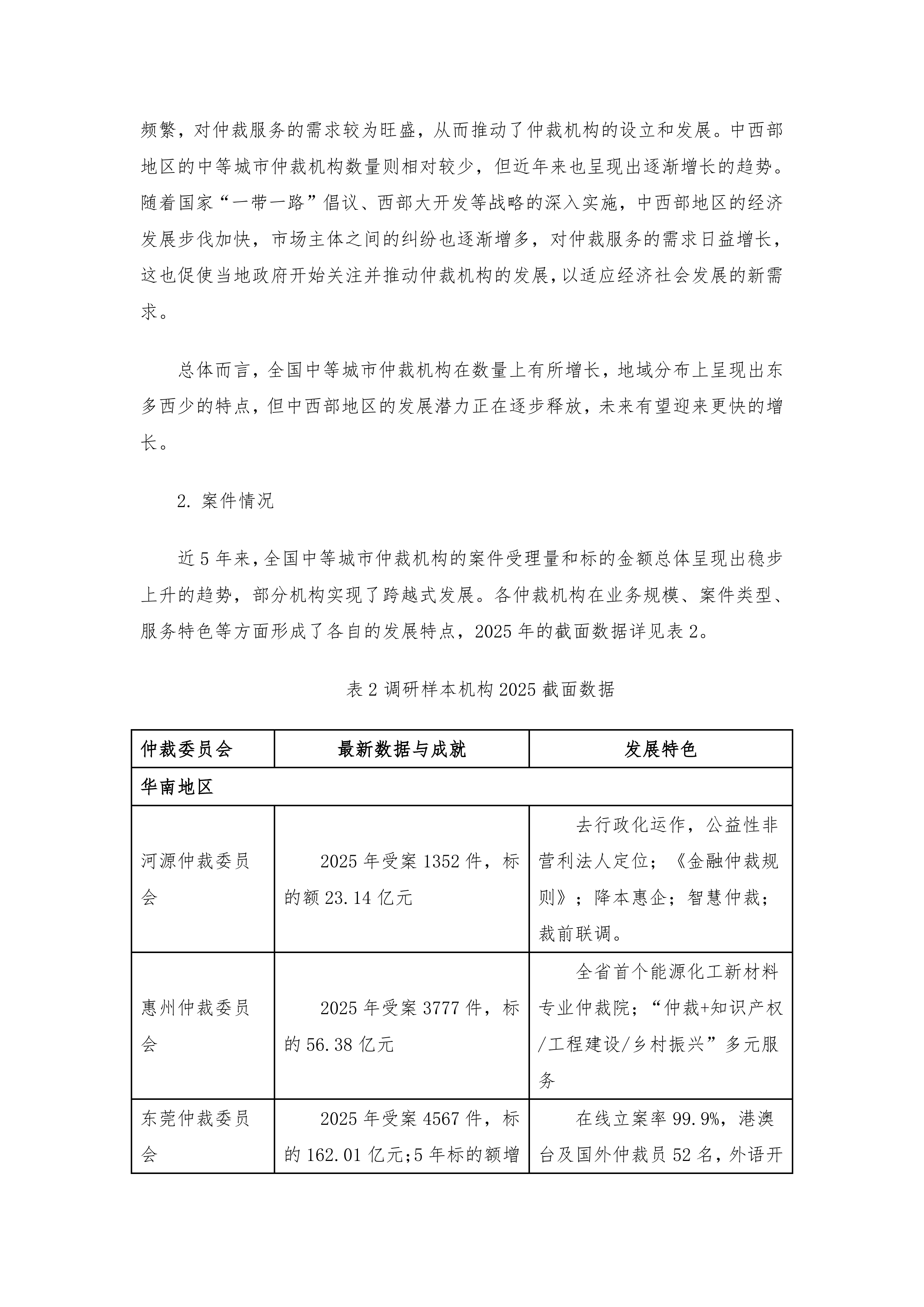 全国中等城市仲裁机构发展状况调研报告-仲裁研究院 第6页