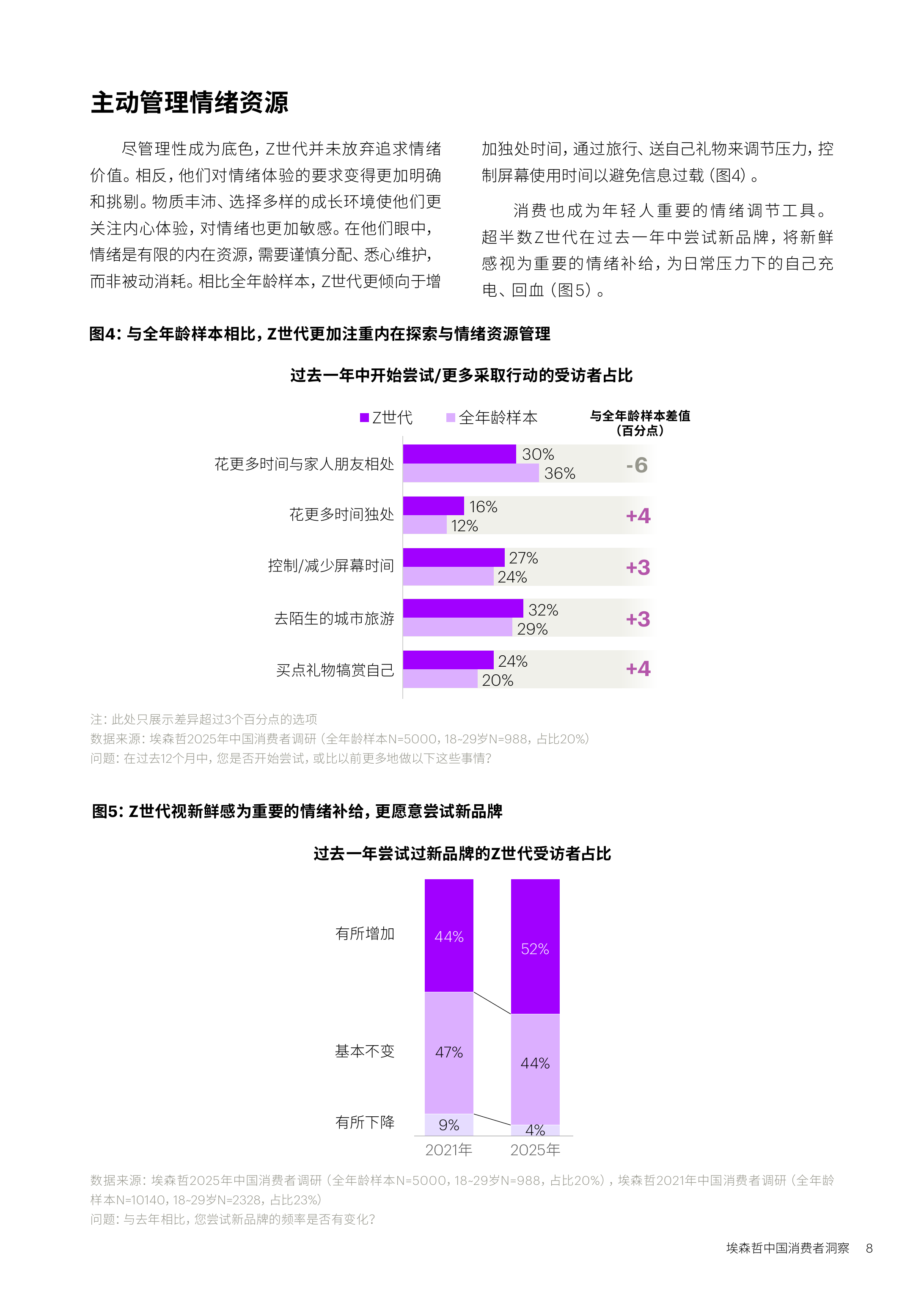 确定性：Z世代的新坐标&mdash;&mdash;中国消费者洞察报告（2026）-埃森哲 第8页
