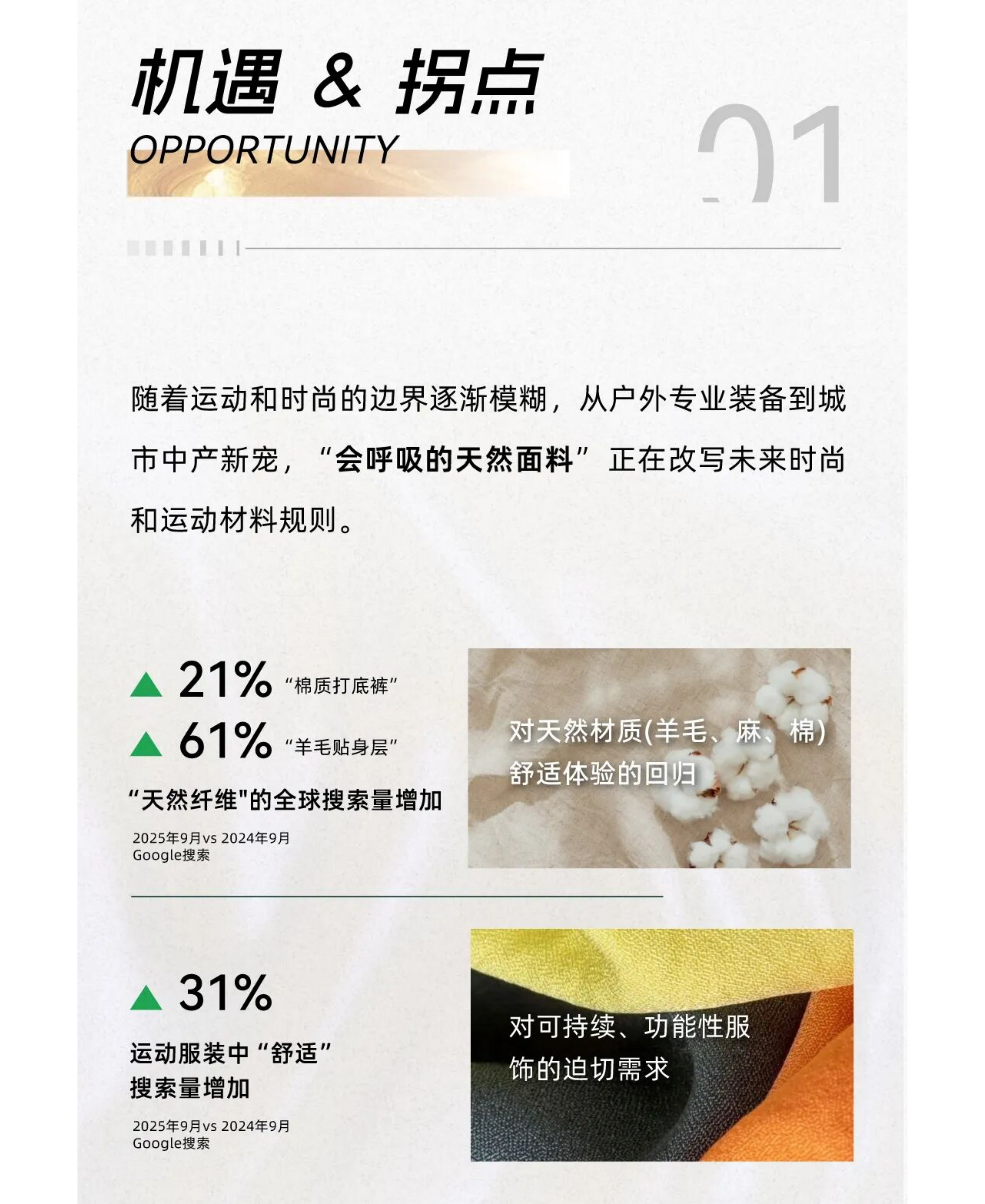 生物基功能纤维应用趋势白皮书-SORONAWGSN 第4页