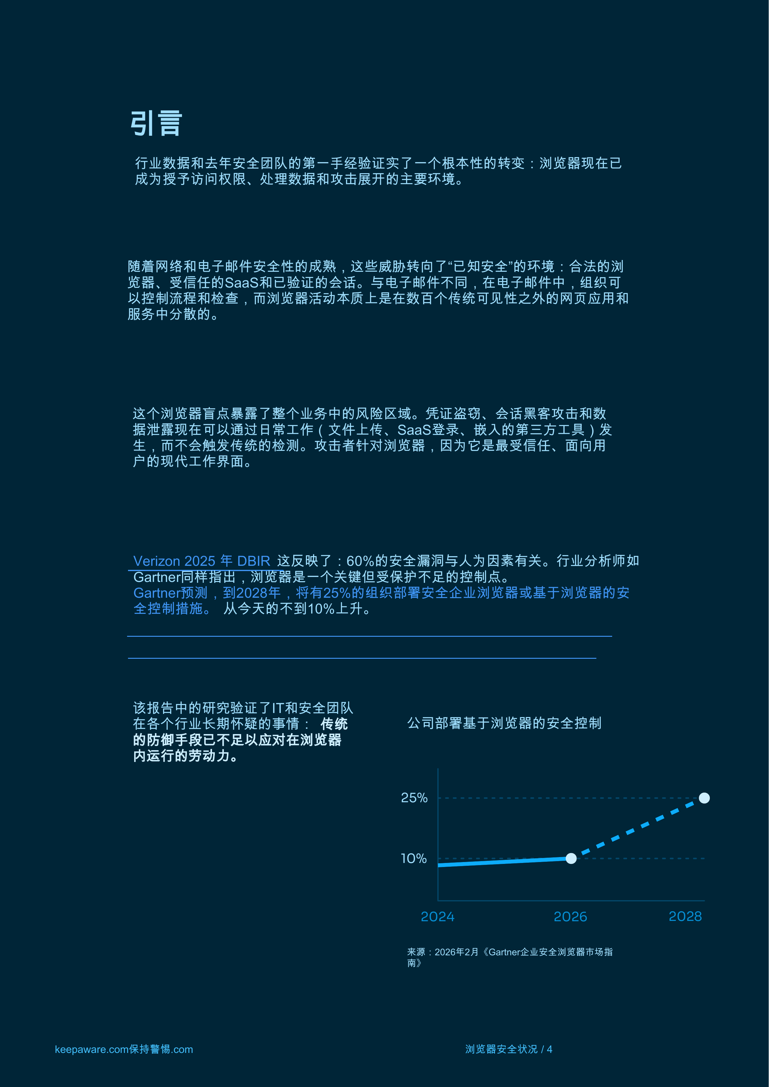 网络安全行业：2026年浏览器安全状况报告 第5页