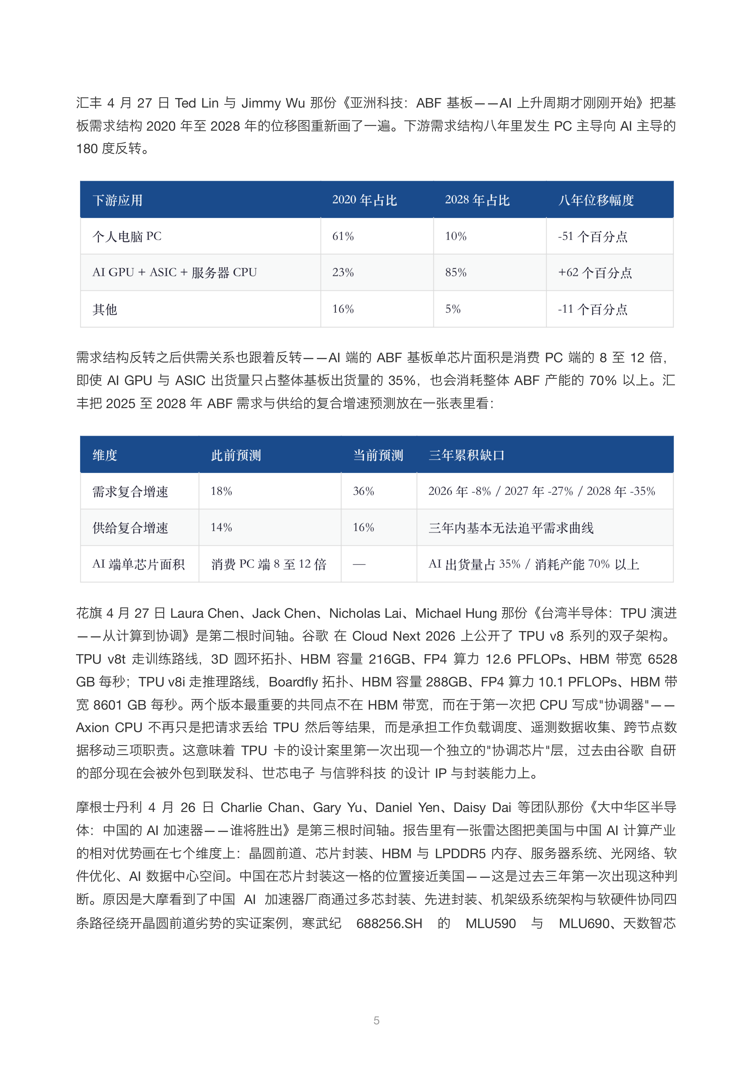 先进封装三足共振进入2027价差期：欣兴电子ABF缺口35%、联发科TPU协调芯片放量、CoWoS满载万字全解 第5页