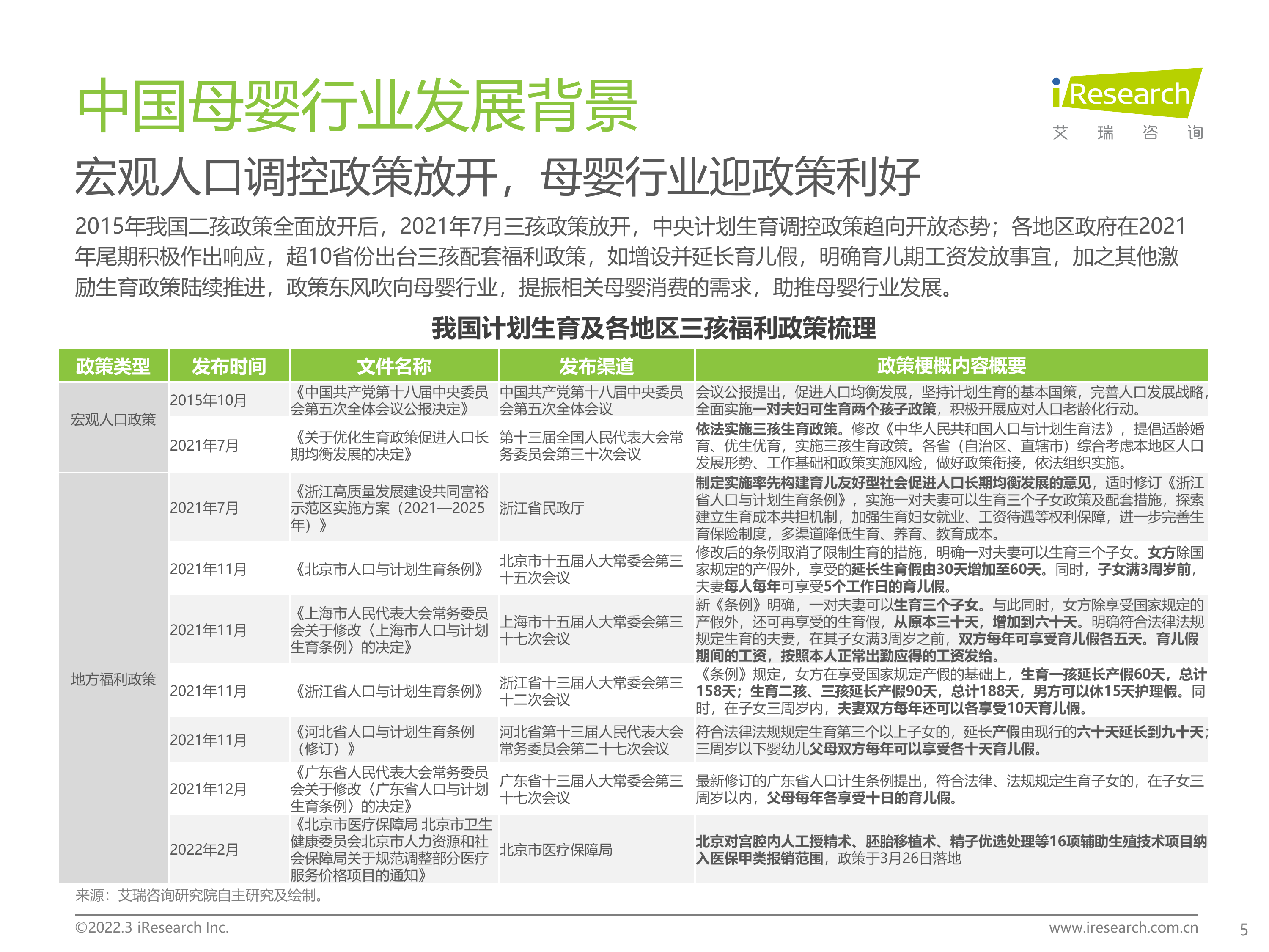 中国母婴行业研究报告-艾瑞咨询 第5页