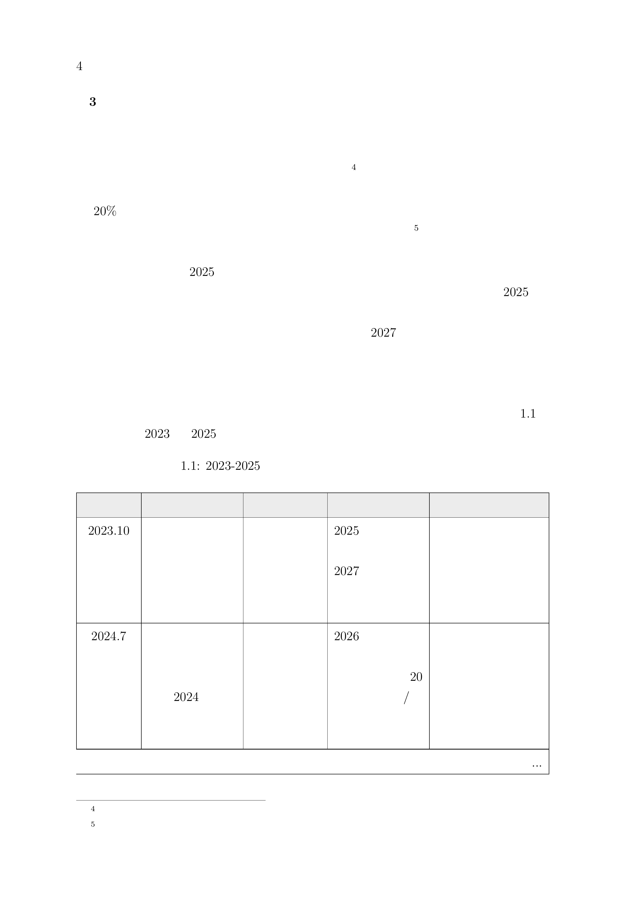 中国具身智能产业发展白皮书（2025版）-太原理工大学&山西省数字产业协会 第8页